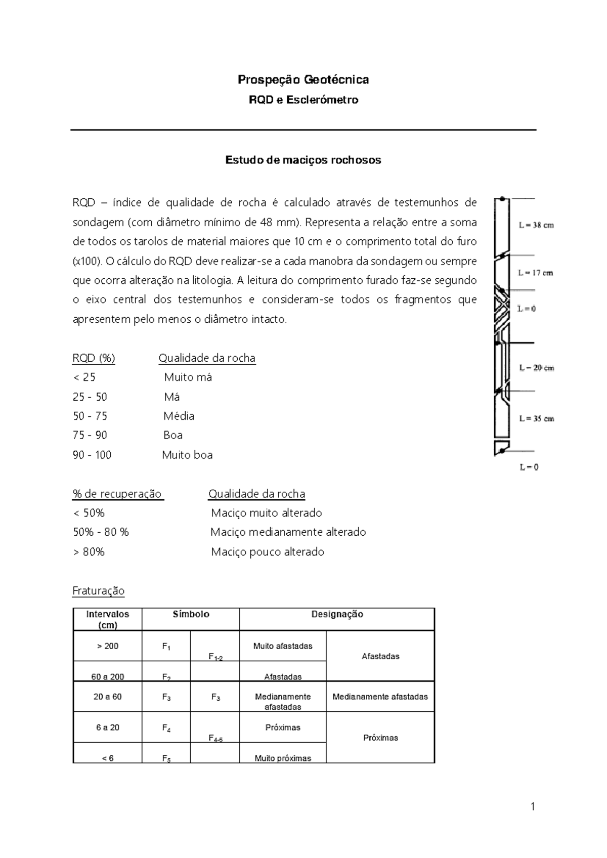 Exercício 2: Avaliação de RQD e Fraturação em Geotecnia - Studocu