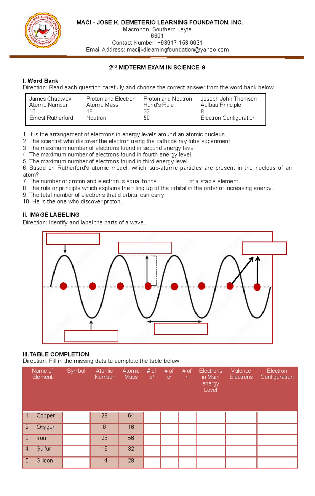 SCIENCE 9 2ND MIDTERM EXAM: ELECTRON CONFIGURATION & ATOMIC STRUCTURE ...