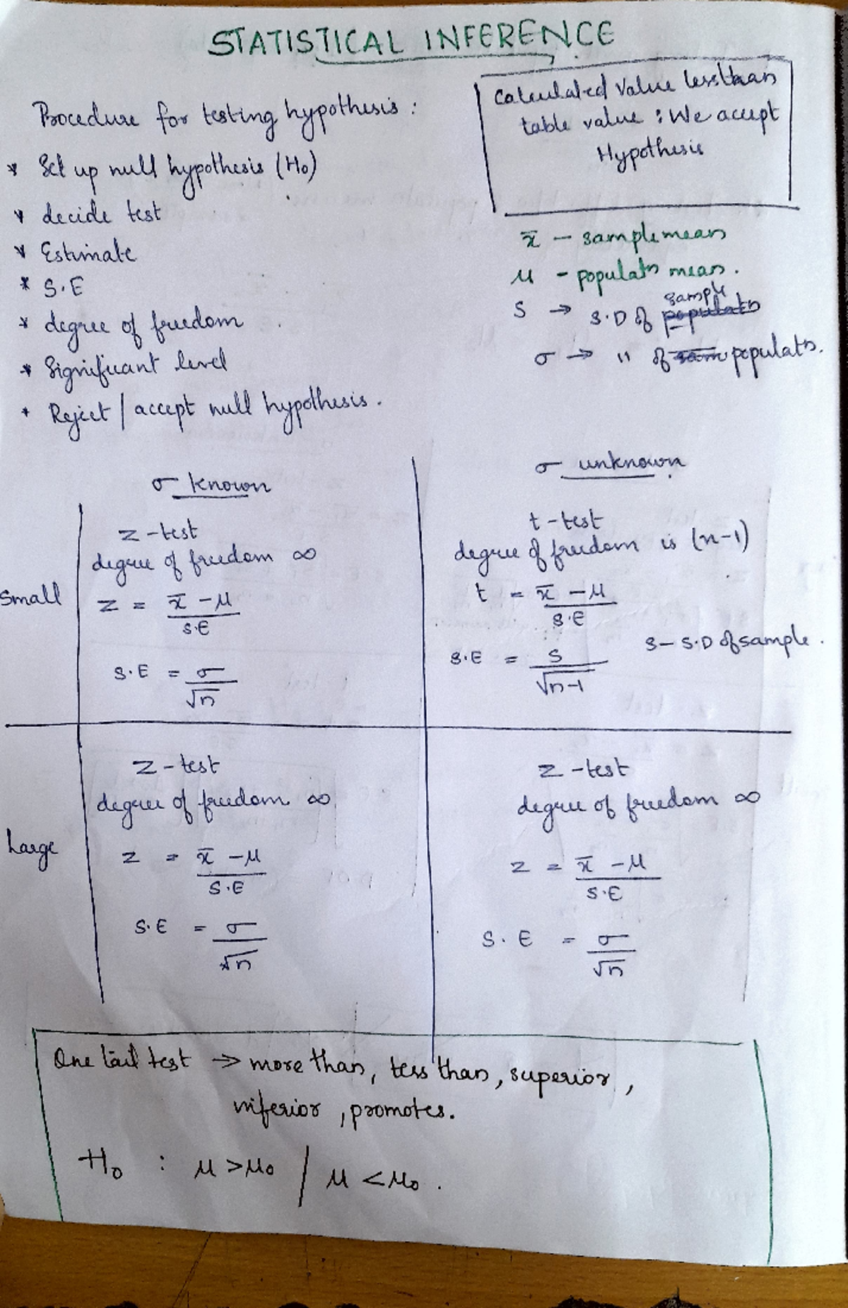 Final Exam Notes for STAT 4: Adobe Scan 14 Jun 2024 - Studocu