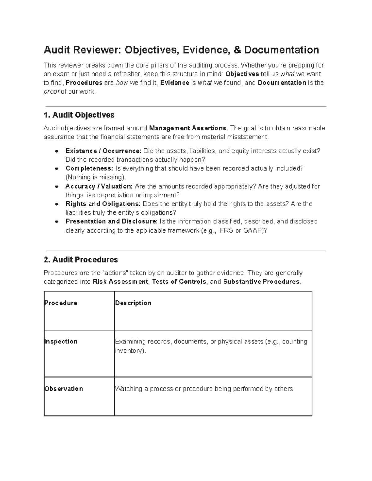 Audit Review: Objectives, Procedures, Evidence & Docs - Studocu