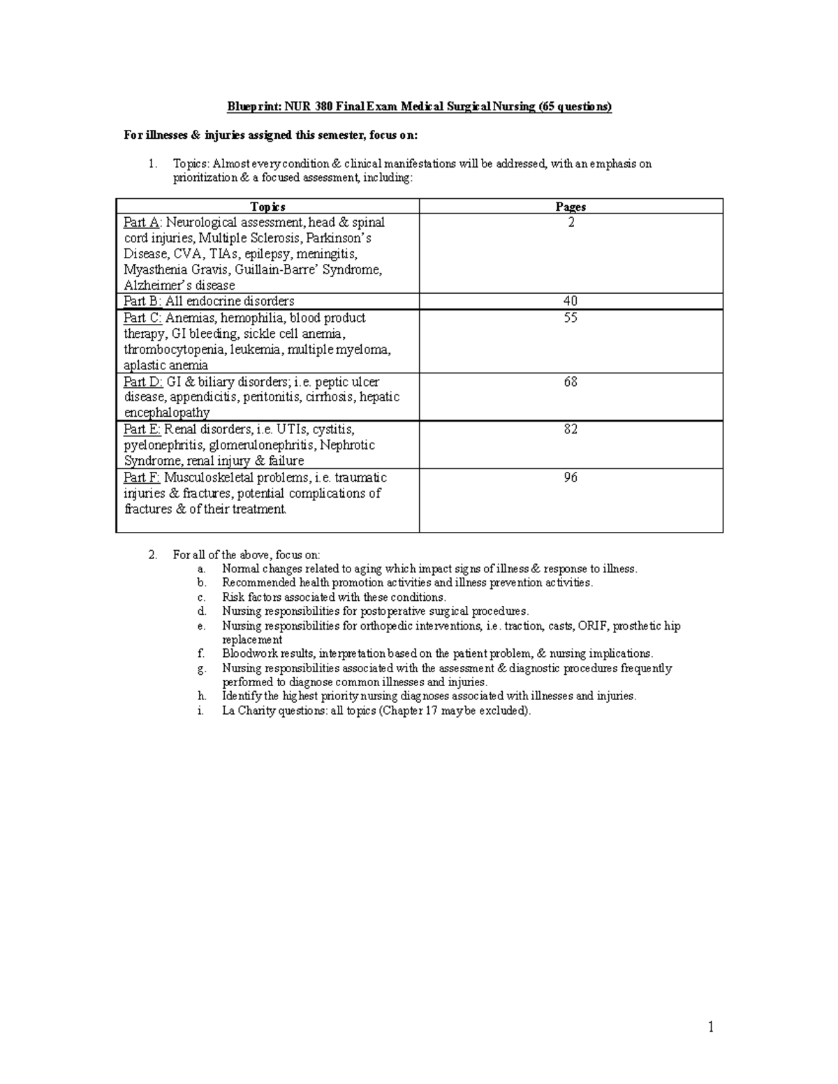 NUR 380 Final Exam Medical Surgical Nursing Review Guide - Studocu