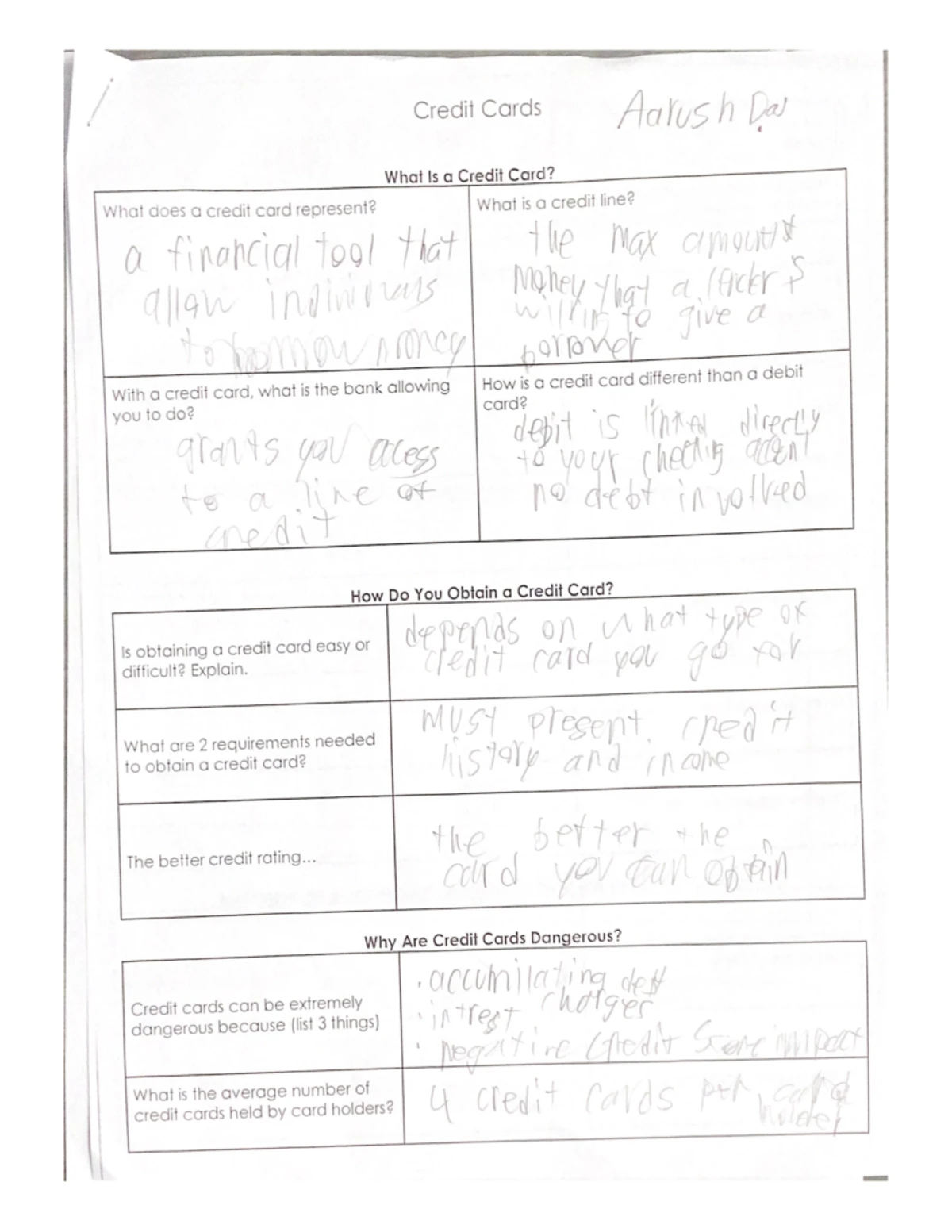 9 Final Exam Prompt S1- 2022 1 - Name ...
