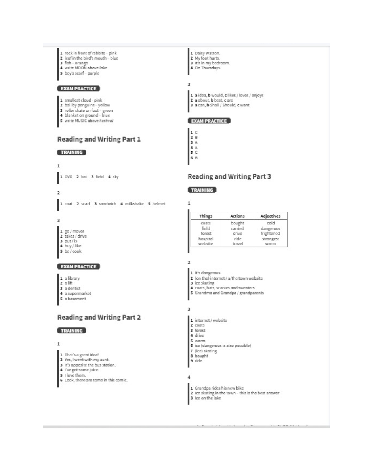 Mini Trainer Answer Key: Exam Practice and Training Guide - Studocu