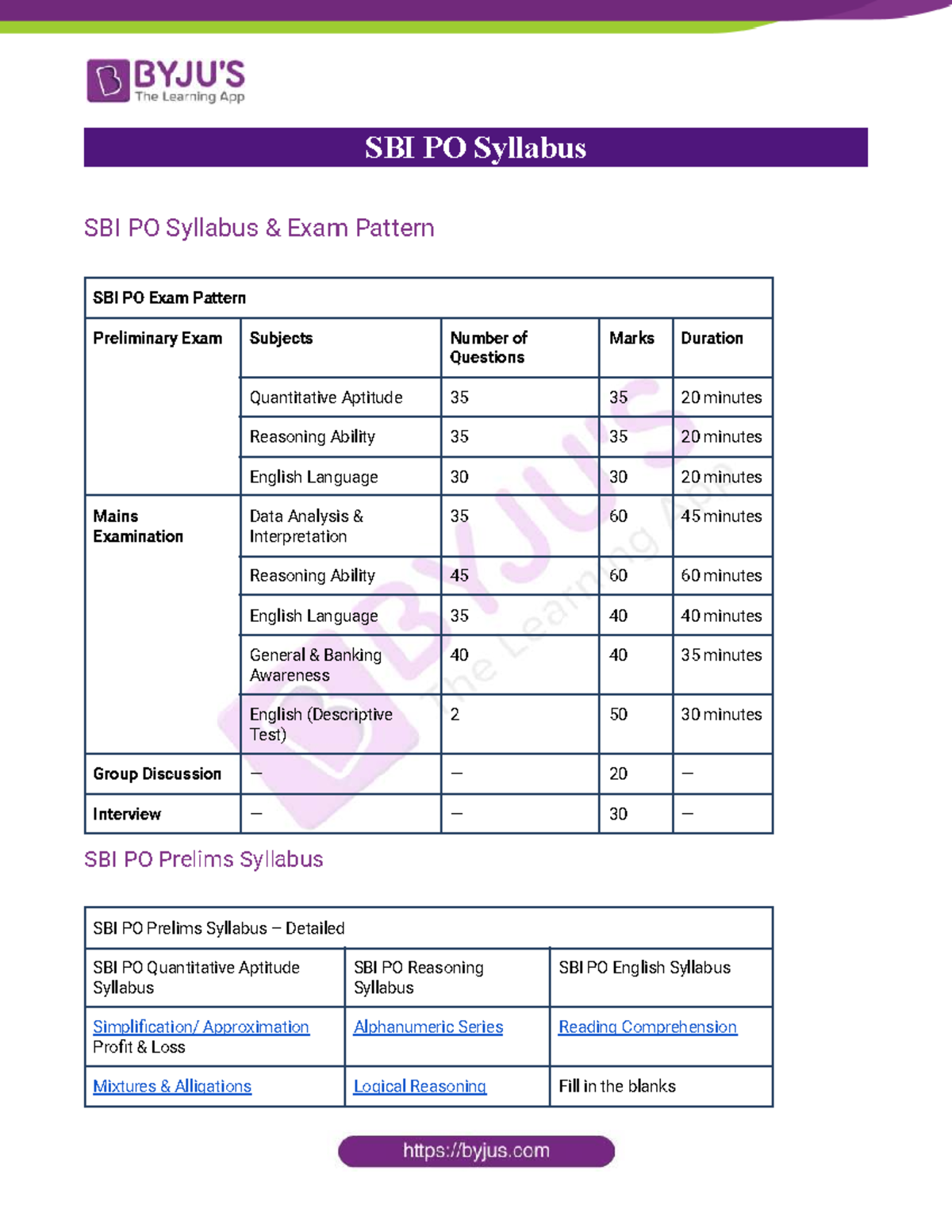 SBI PO Syllabus & Exam Pattern Overview for Prelims & Mains - Studocu