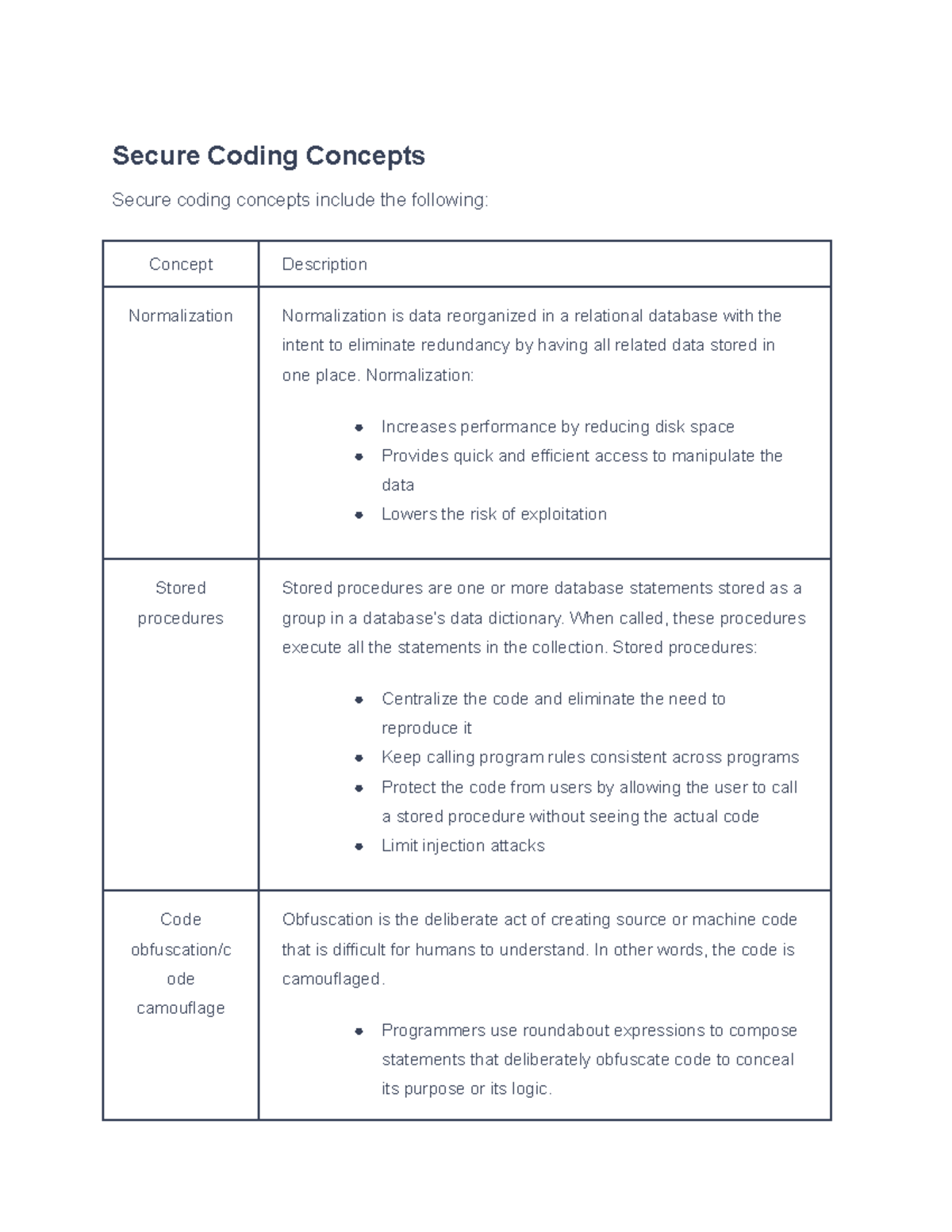 10.4.7 Security Best Practices in Application Development - Studocu