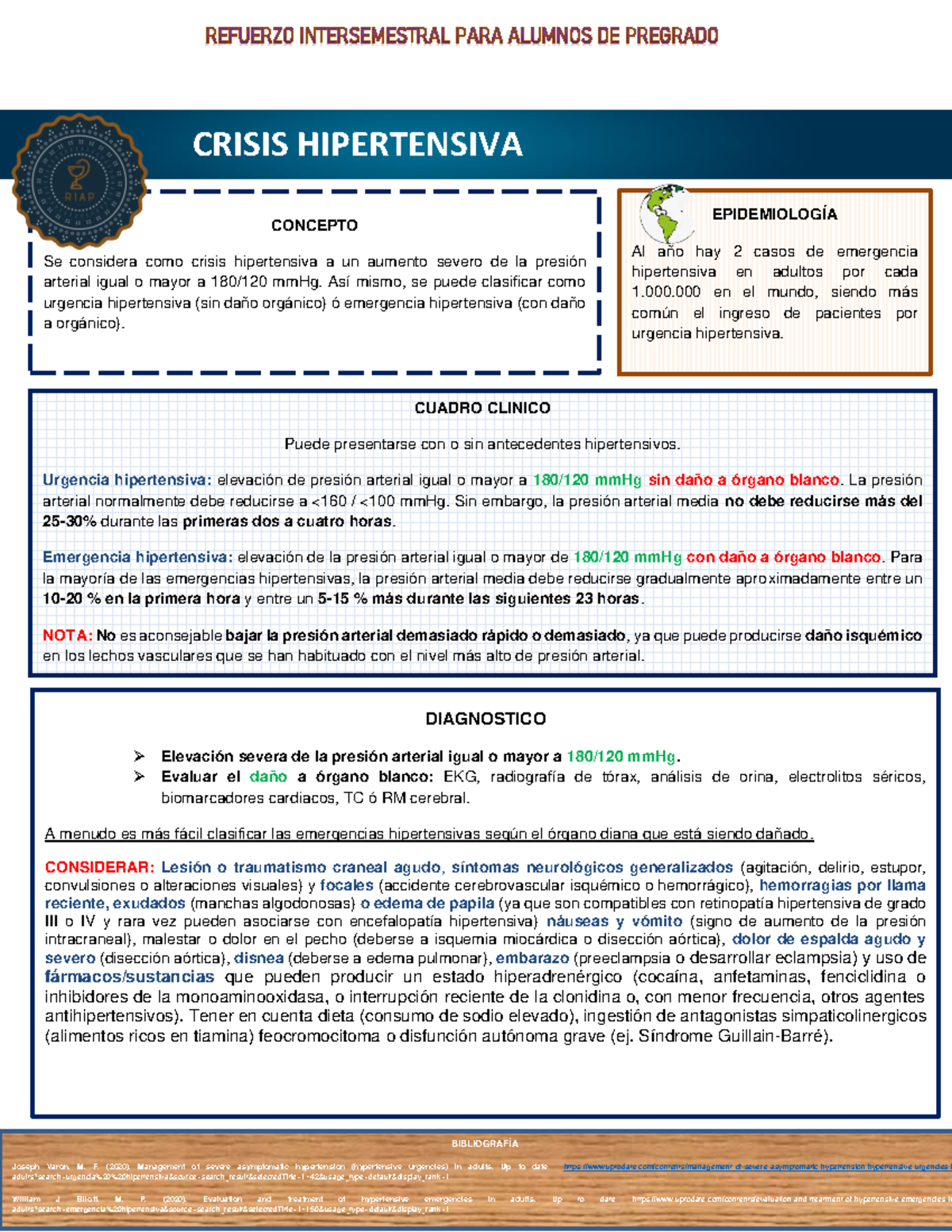 Crisis Hipertensiva RIAP - CONCEPTO Se considera como crisis ...