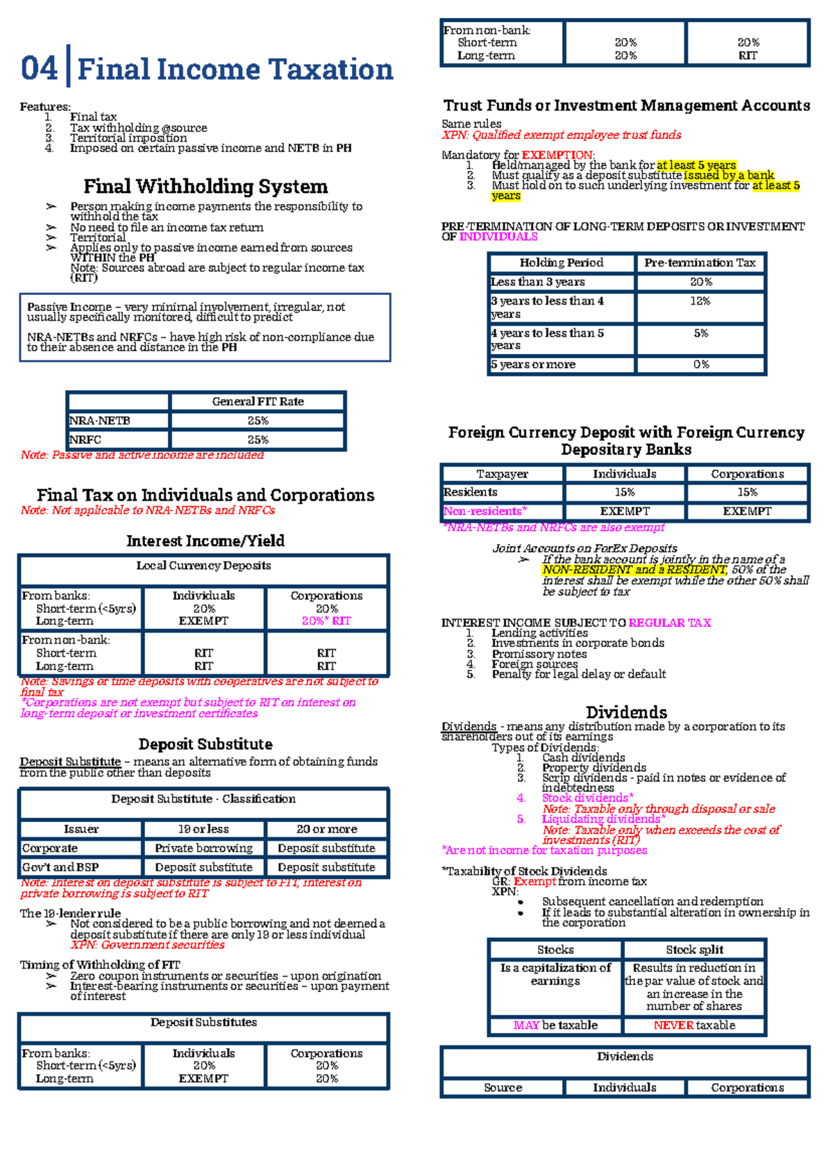 04 Final Exam Notes on Income Taxation Features in the PH - Studocu