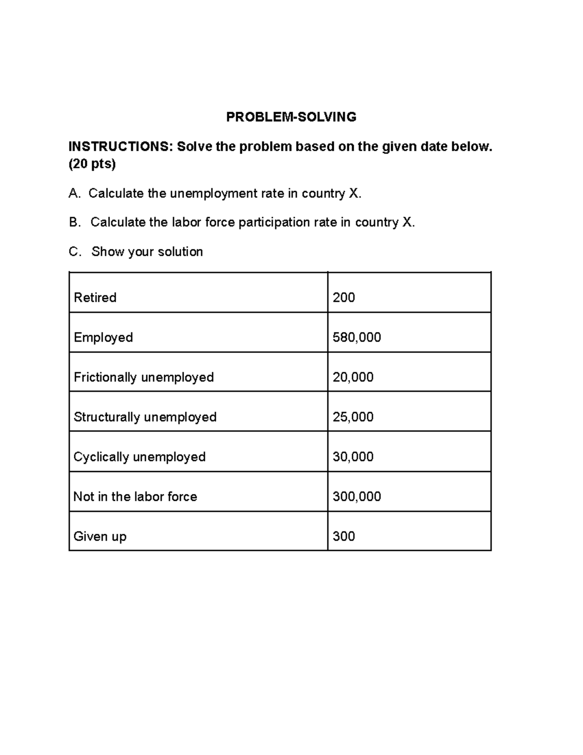 Problem-Solving #4: Calculating Unemployment & Labor Force Rates - Studocu