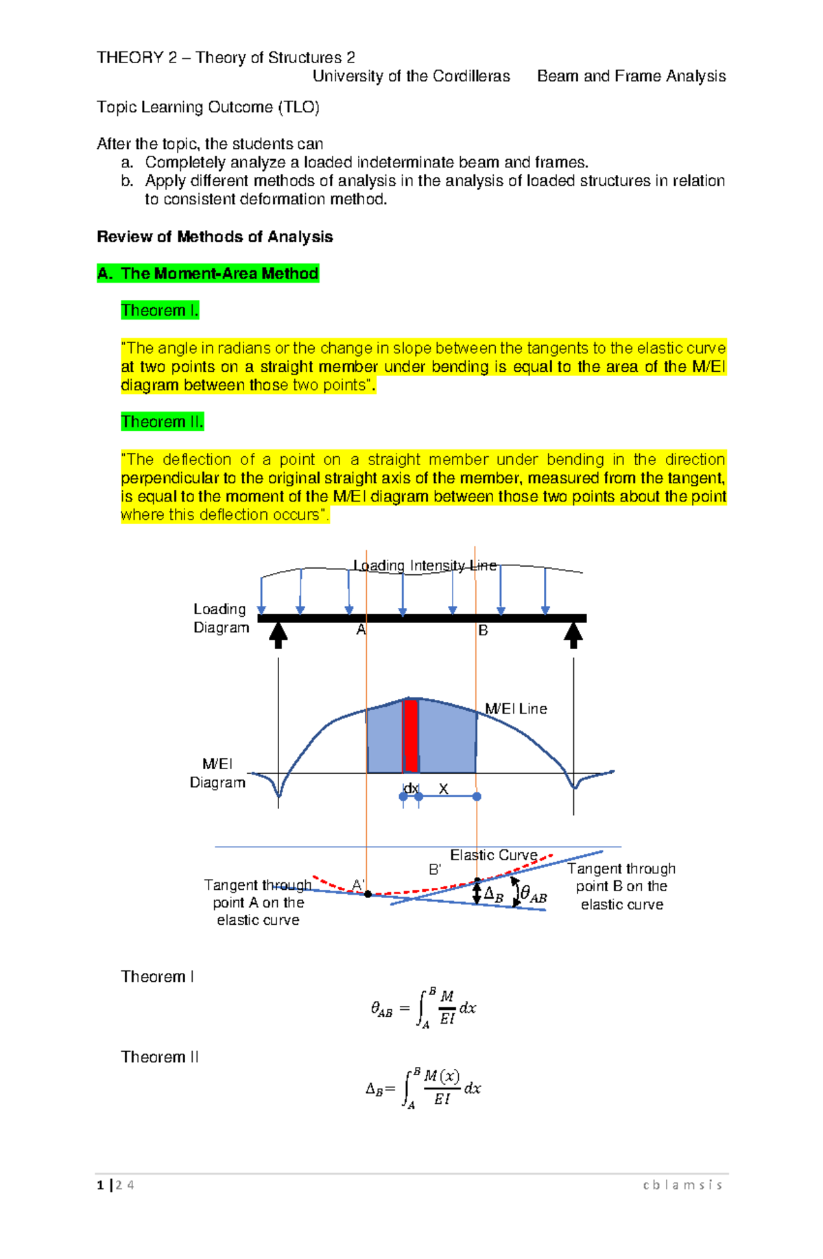 Theory 2 - Consistent Deformation Method Analysis for BEAM 101 - Studocu