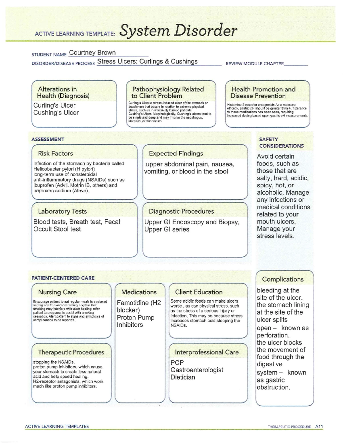 Pulmonary Function Test: Diagnostic Procedure Overview & Active ...