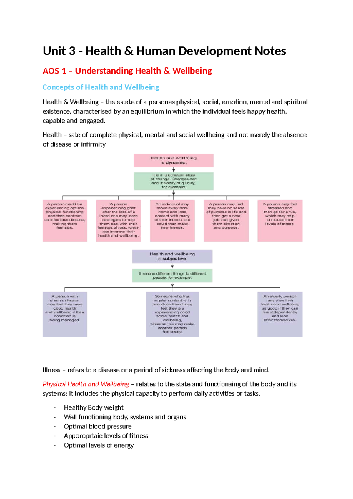 Unit 3 AOS 1 Health & Wellbeing Concepts Summary Notes - Studocu