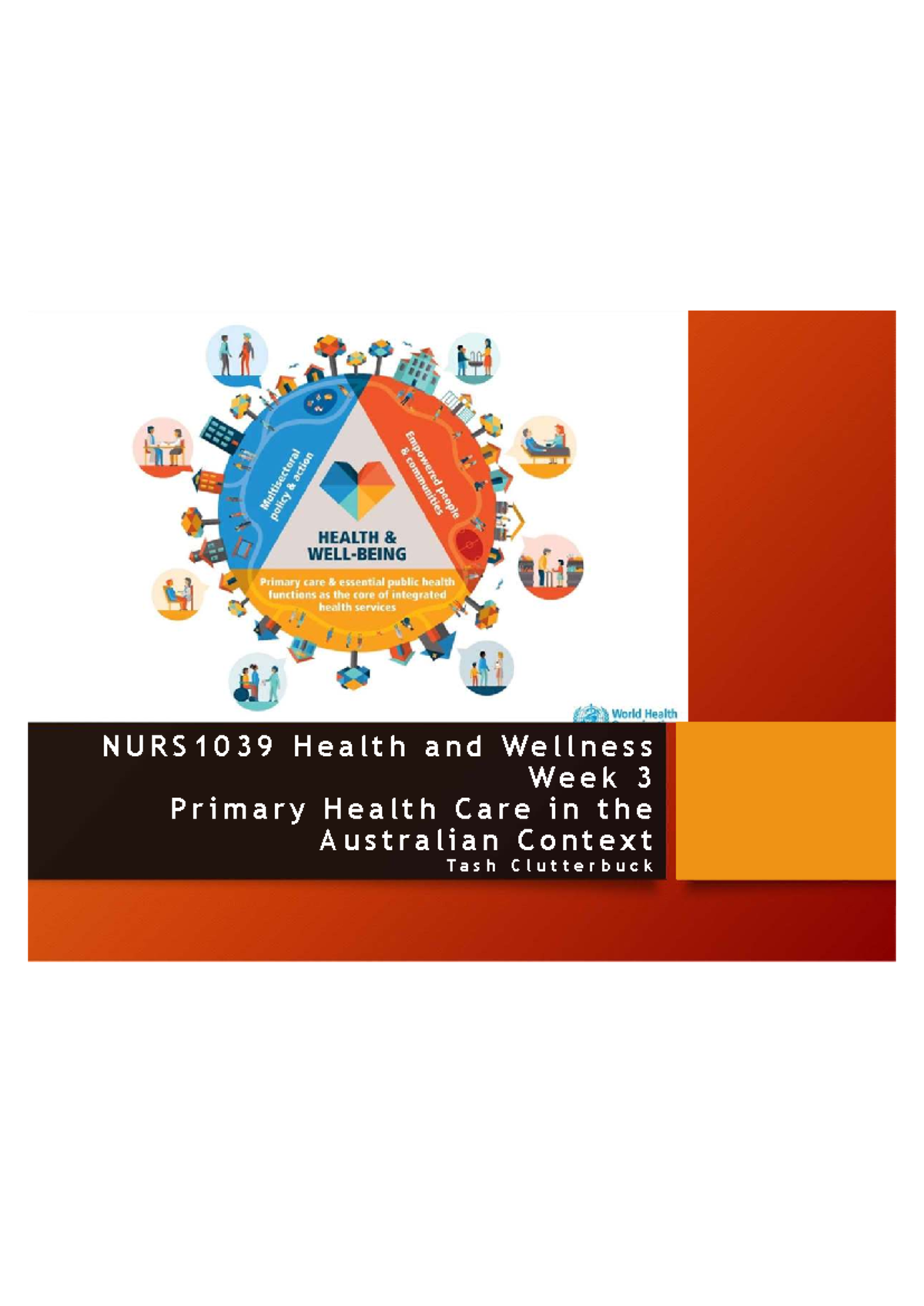 NURS 1039 Weekly Overview: Primary Health Care Roles in Australia - Studocu