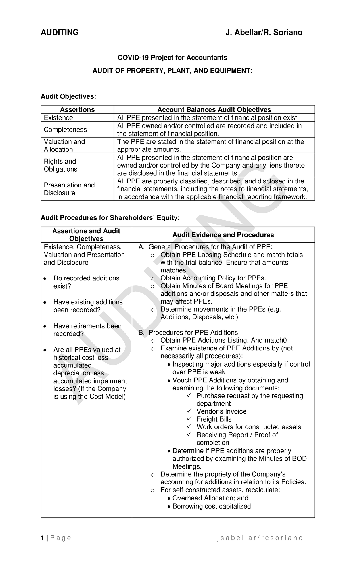 COVID-19 Project: Audit of Property, Plant, and Equipment (ACCT 101) -  Studocu