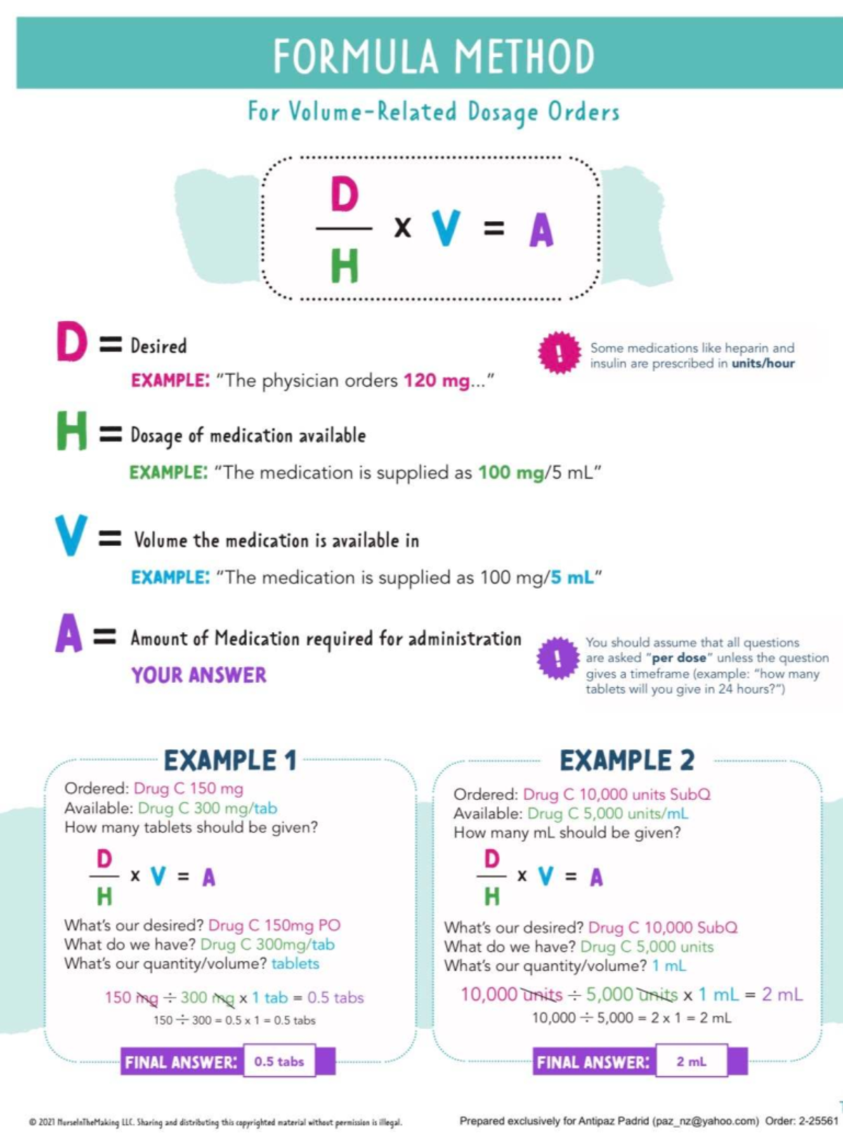 FORMULA METHOD for Dosage Orders D Desired - IMG 9086 - Studocu