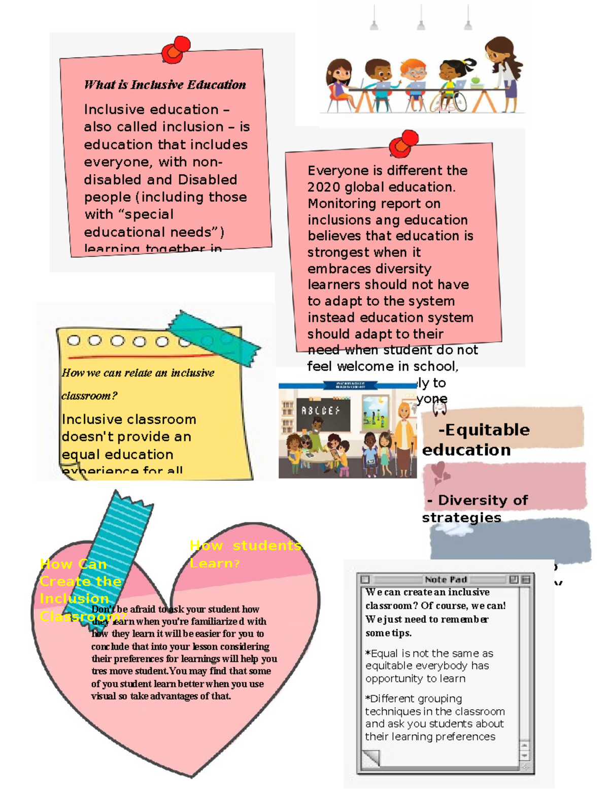 Inclusive Education: Embracing Diversity in Classrooms and Learning ...