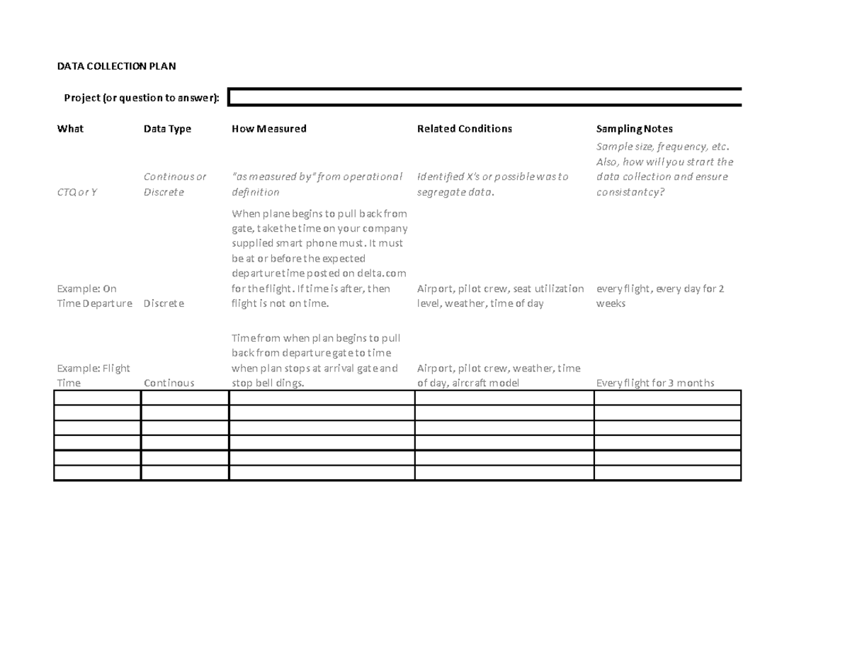 LSS DATA COLLECTION PLAN: CTQ & Y Data Types Analysis - Studocu