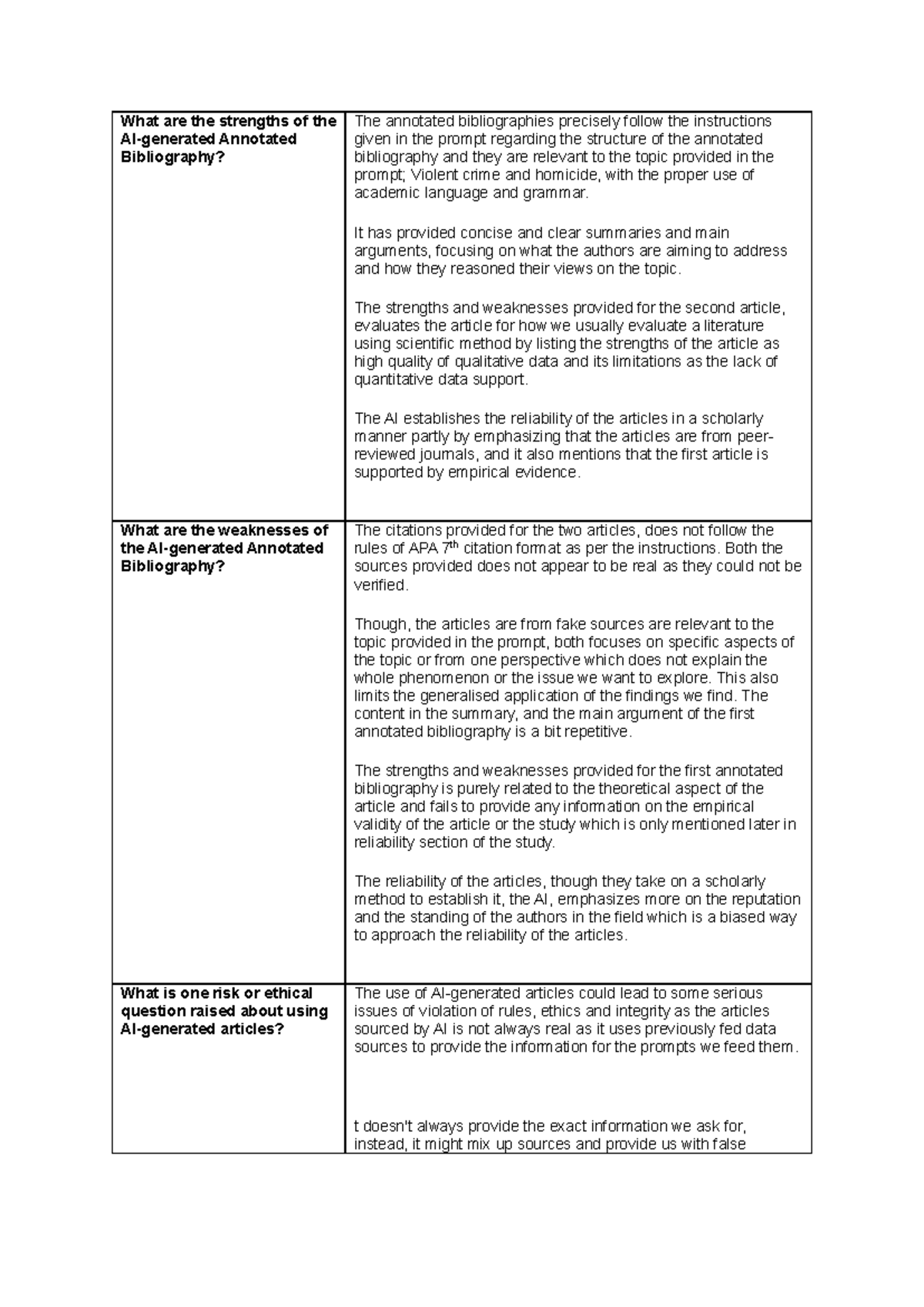 Annotated Bibliography Analysis: Strengths & Weaknesses in Violent ...