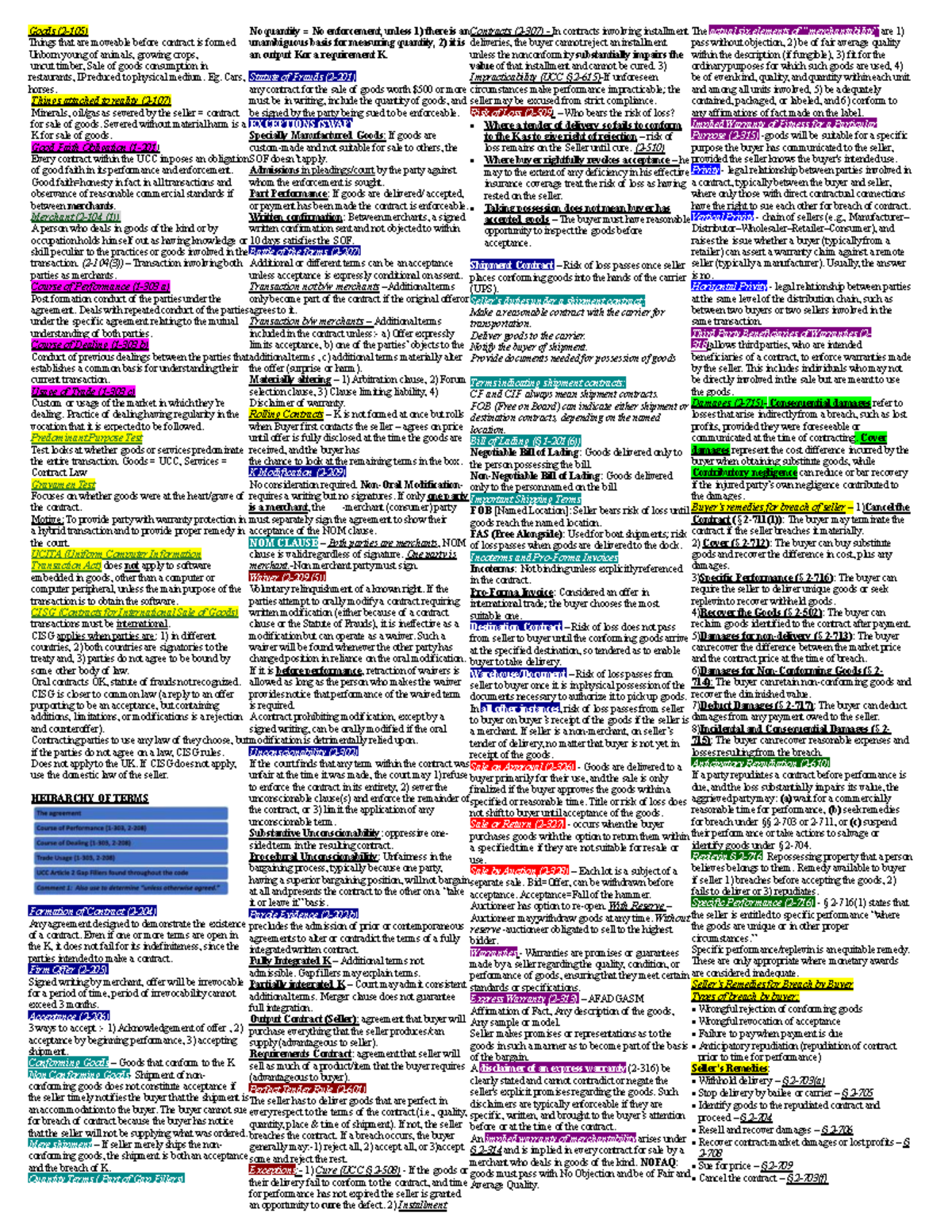 UCC Cheat Sheet: Key Concepts in Sales of Goods Contracts - Studocu