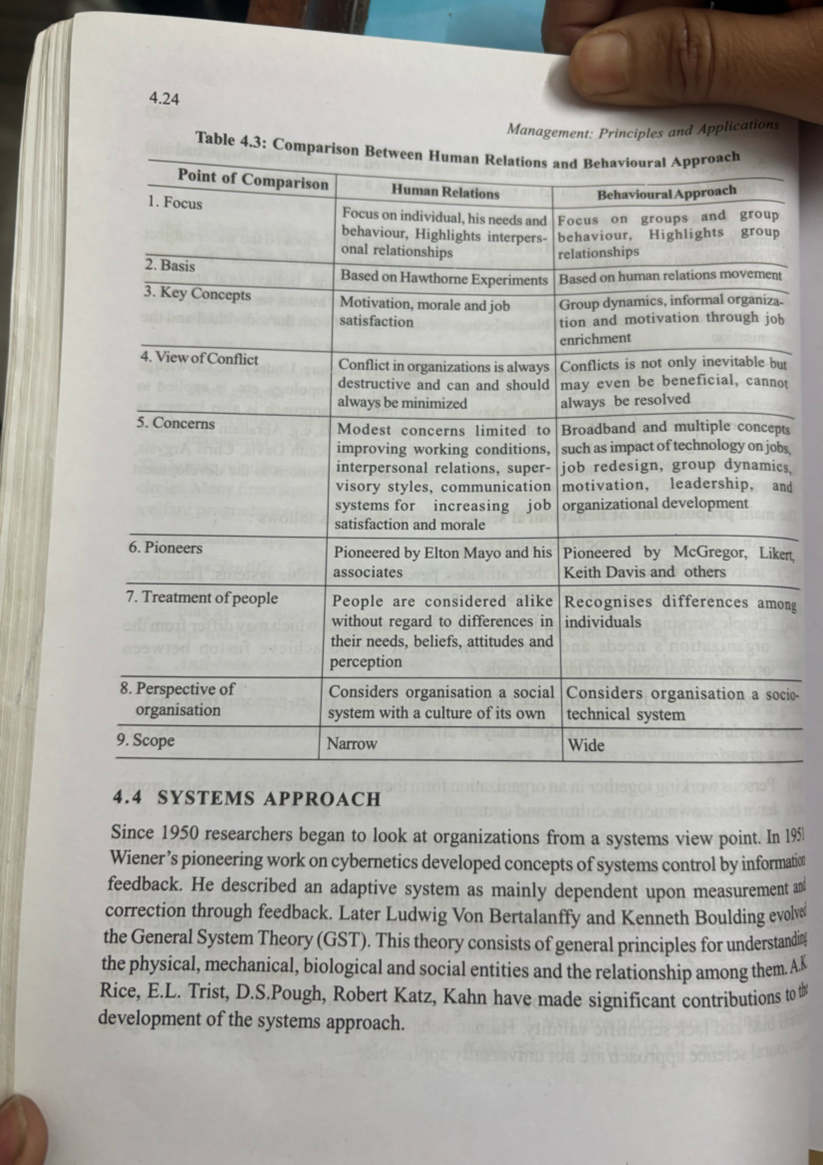 Management Principles (Course Code: MGT101) - Systems & Contingency ...
