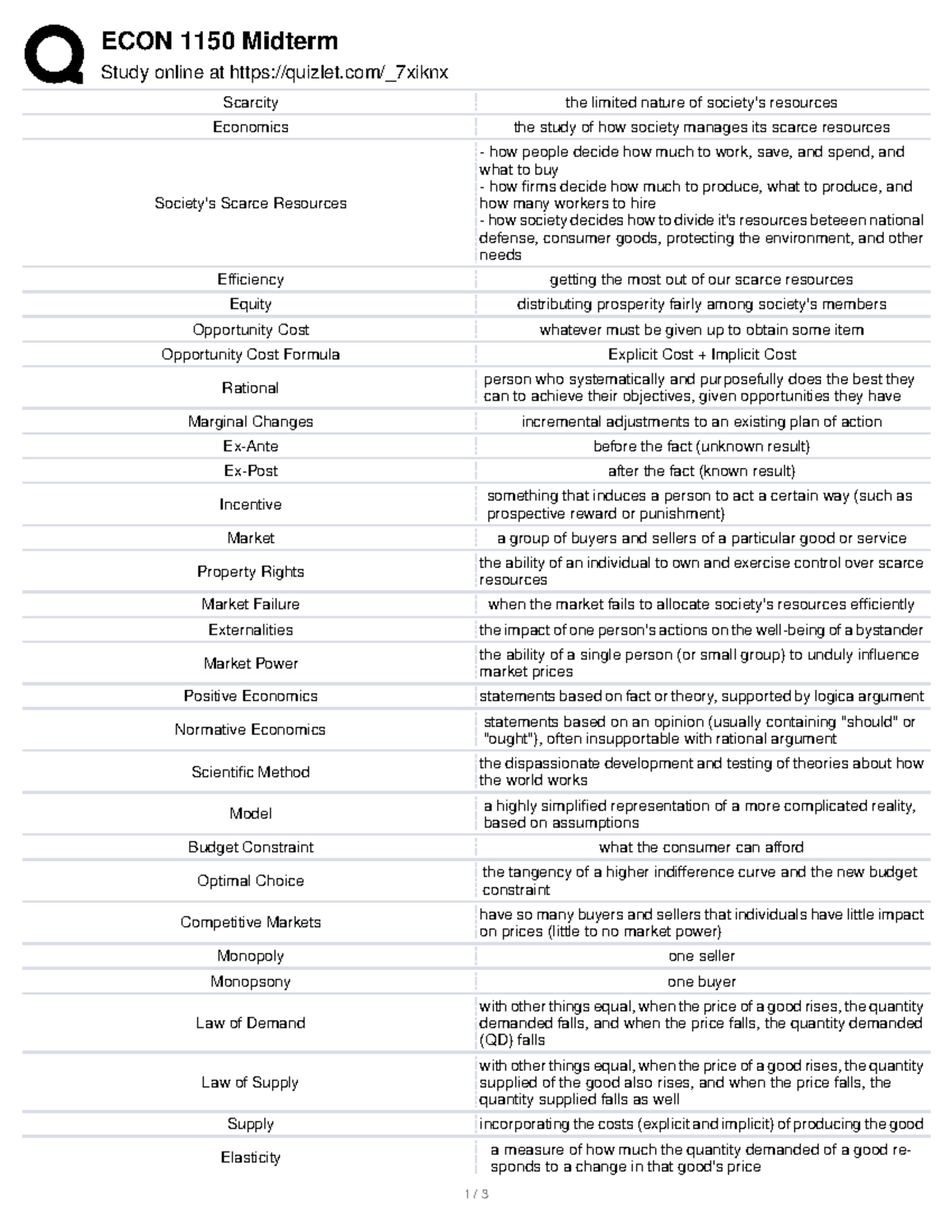 Econ 1150 Midterm Study Notes: Key Concepts & Principles - Studocu