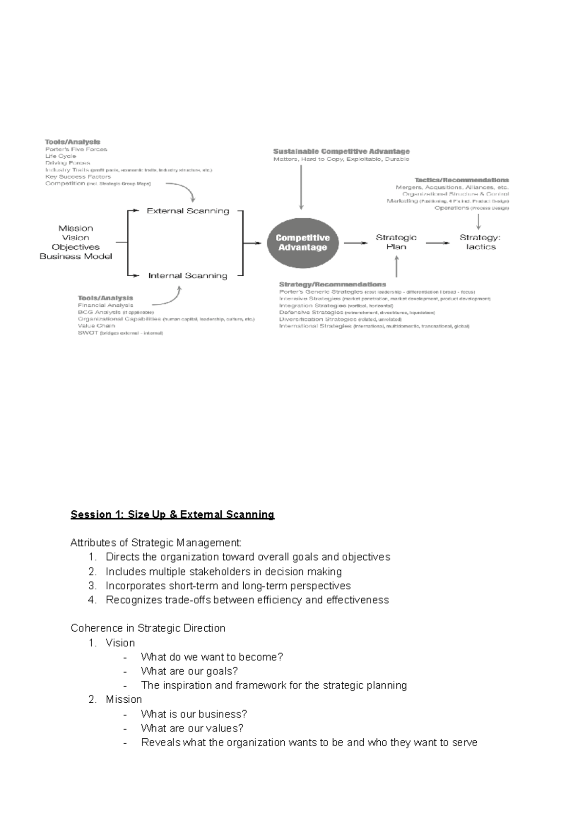 MOS 4410 Midterm Exam Notes - Strategic Management Concepts ...