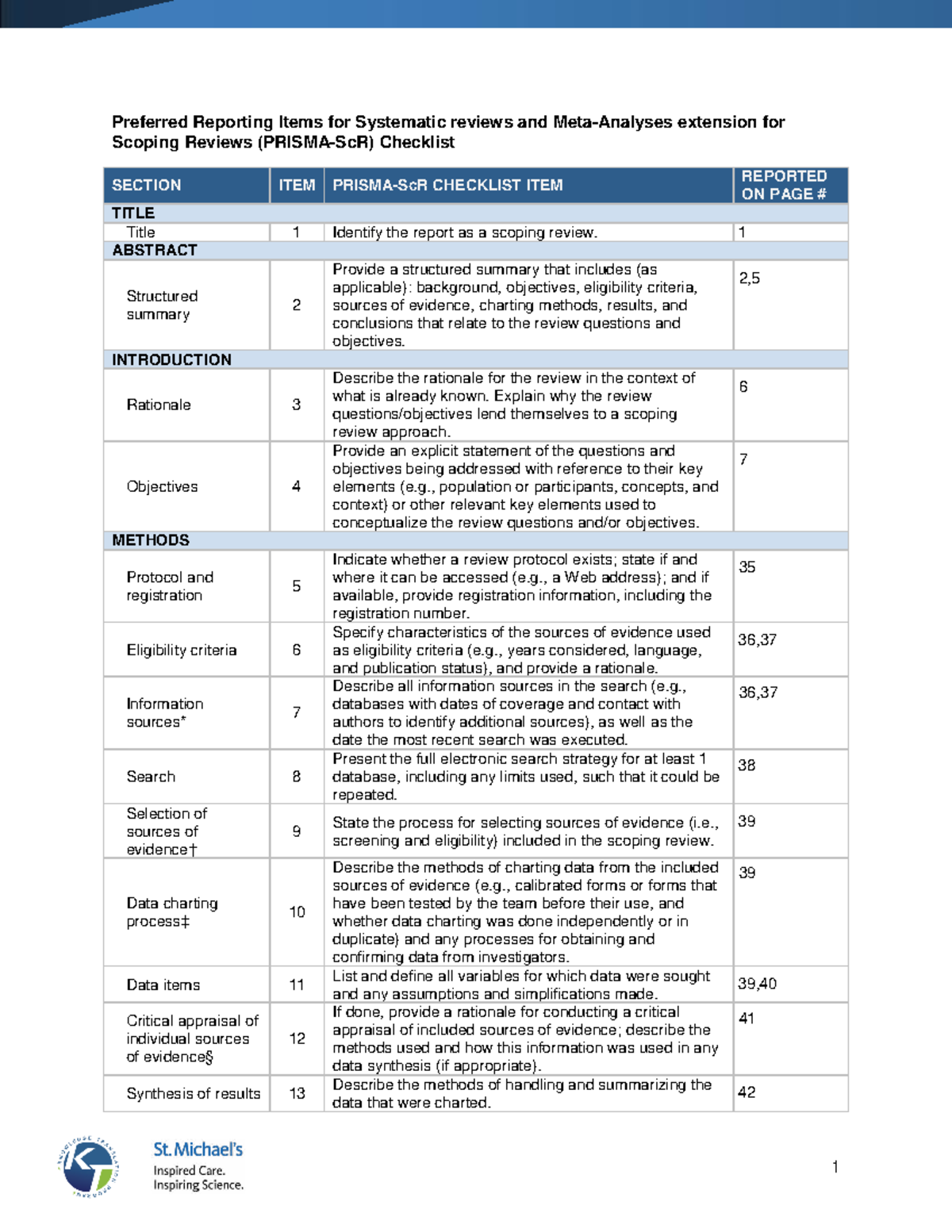 Prisma-Sc R-Fillable Checklist for Scoping Reviews - Studocu