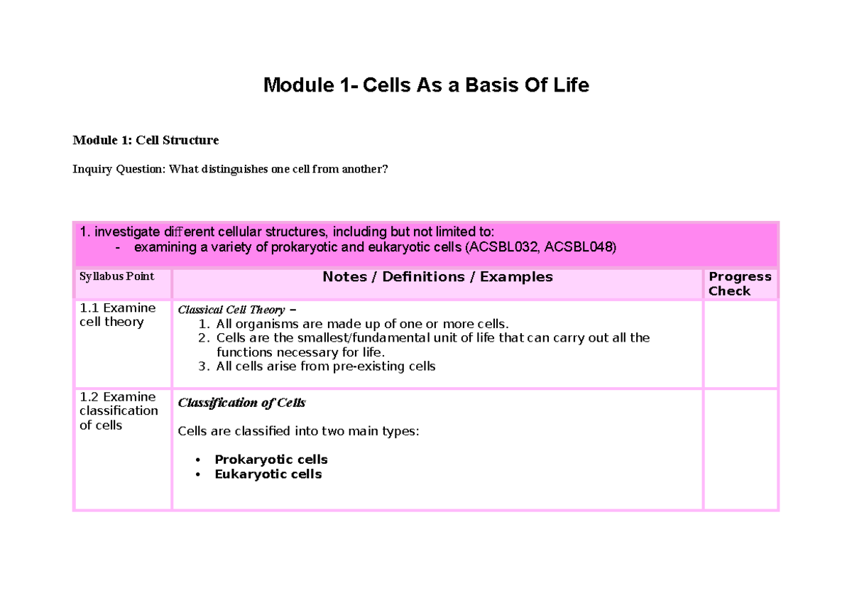 Biology Module 1: Cell Structure and Function Overview (ACSBL032 ...
