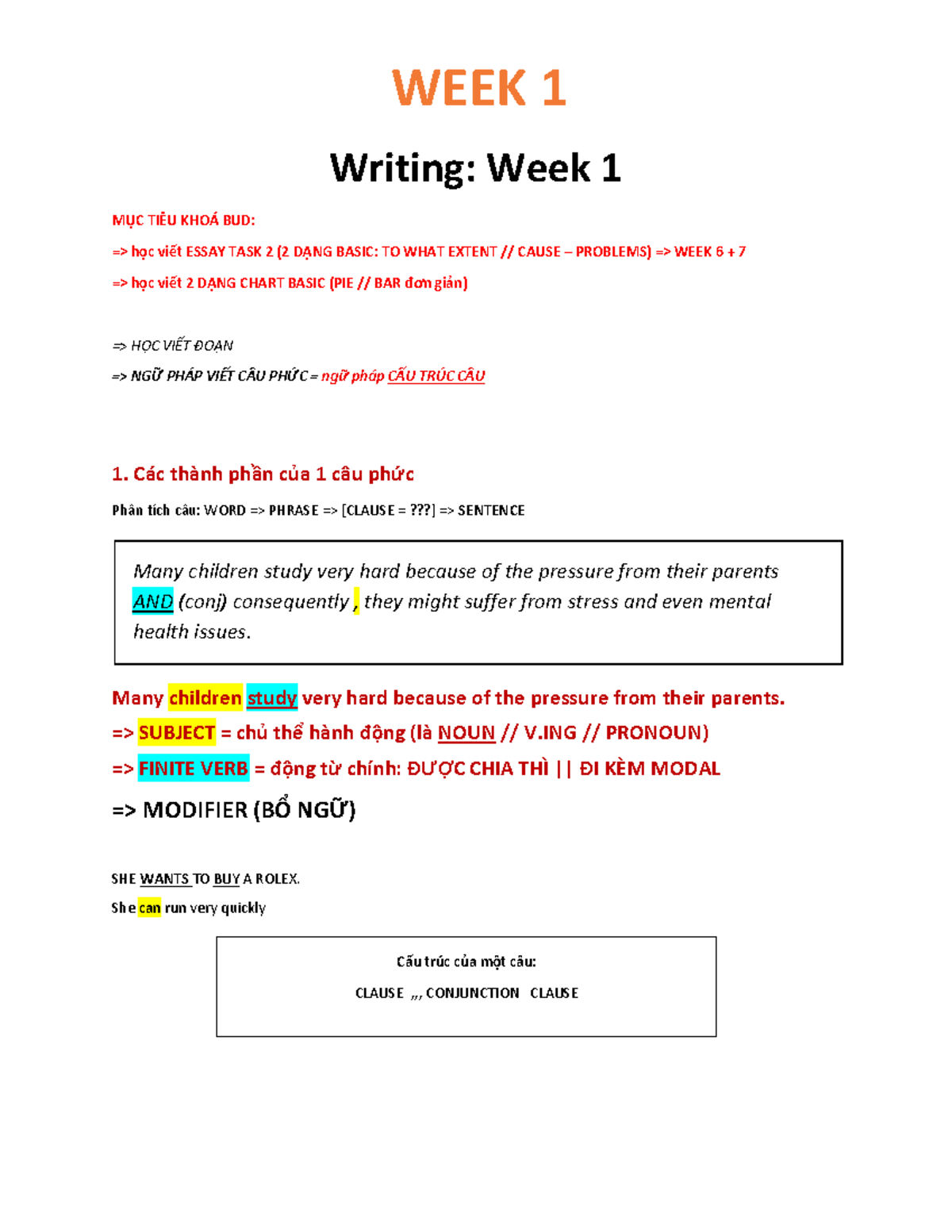 BUD Writing: Week 1 Essay Task 2 & Basic Chart Structures - Studocu