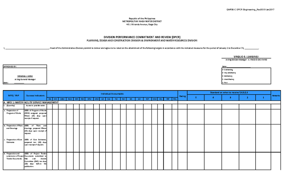 DPCR-C-Engineering - Division Performance Commitment Ratings Guide ...