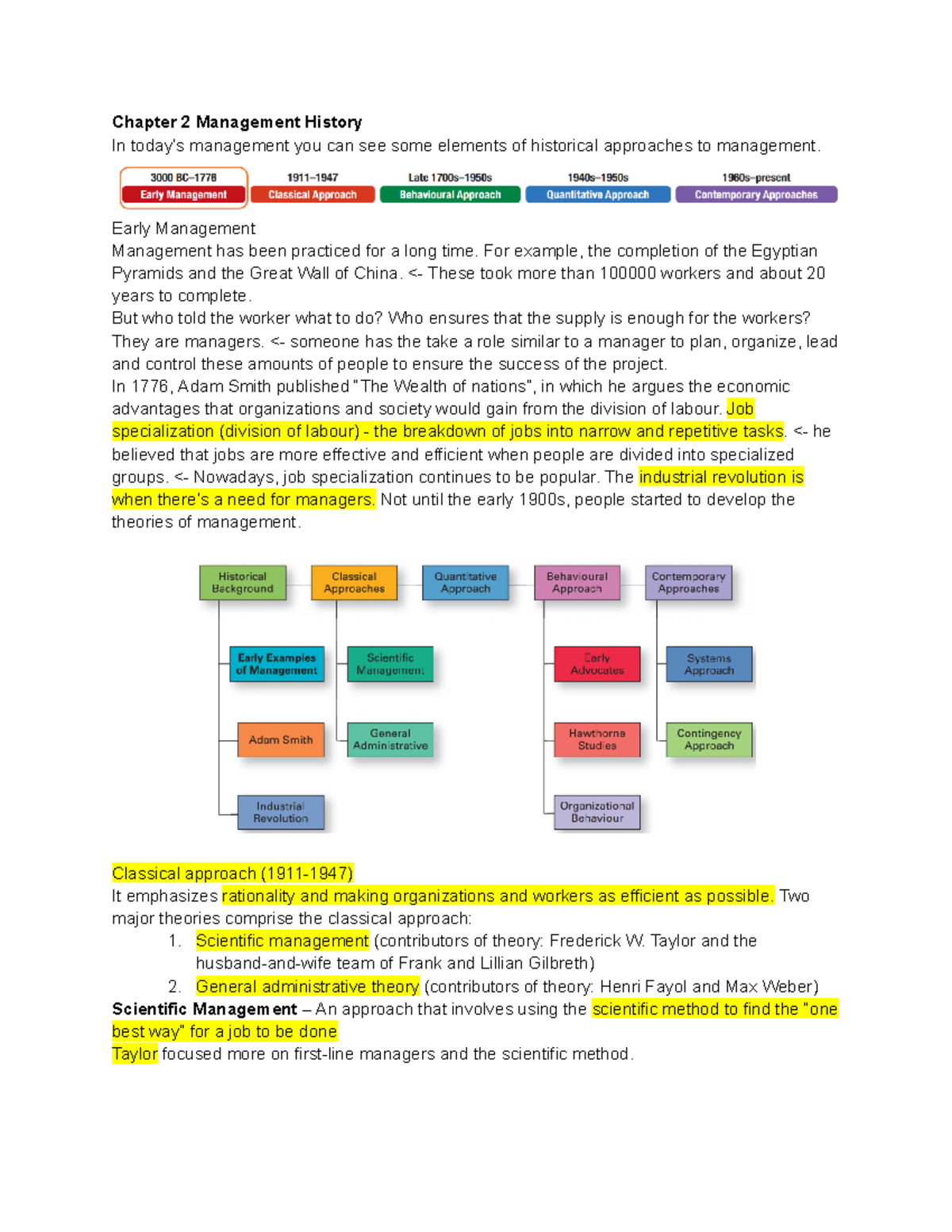 Chapter 2: Evolution of Management Theories and Practices - Studocu