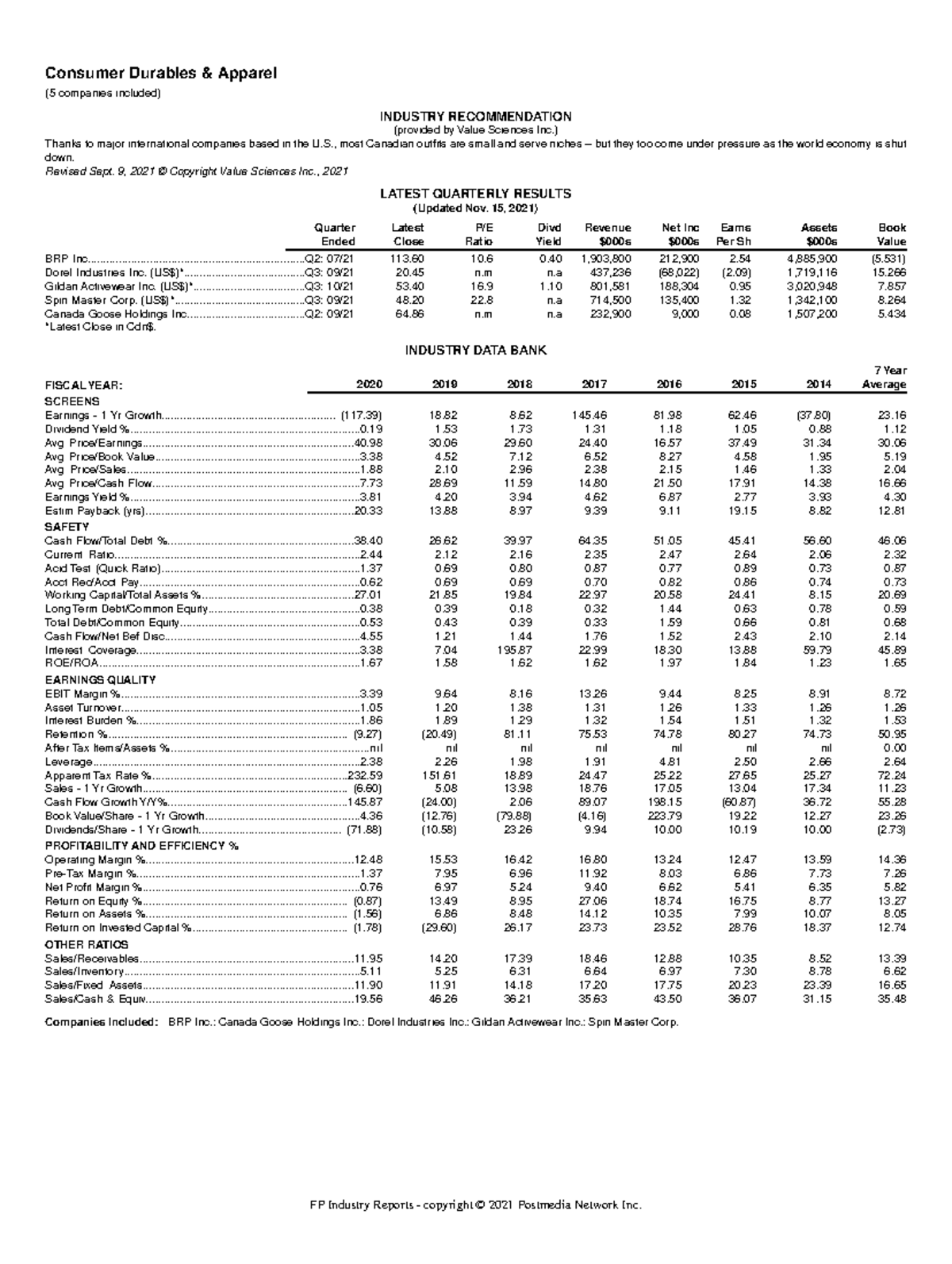 Financial Statement example (text, data) - Consumer Durables & Apparel ...