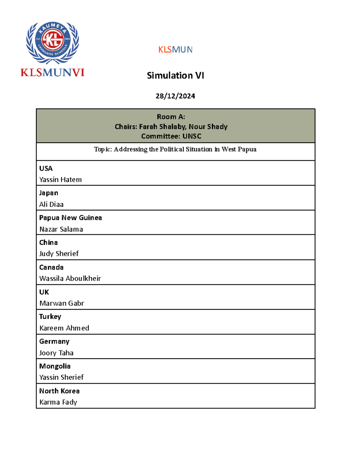 Klsmun Simulation VI - KDAKDAKDKADK - KLSMUN Simulation VI 28/12/ Room ...