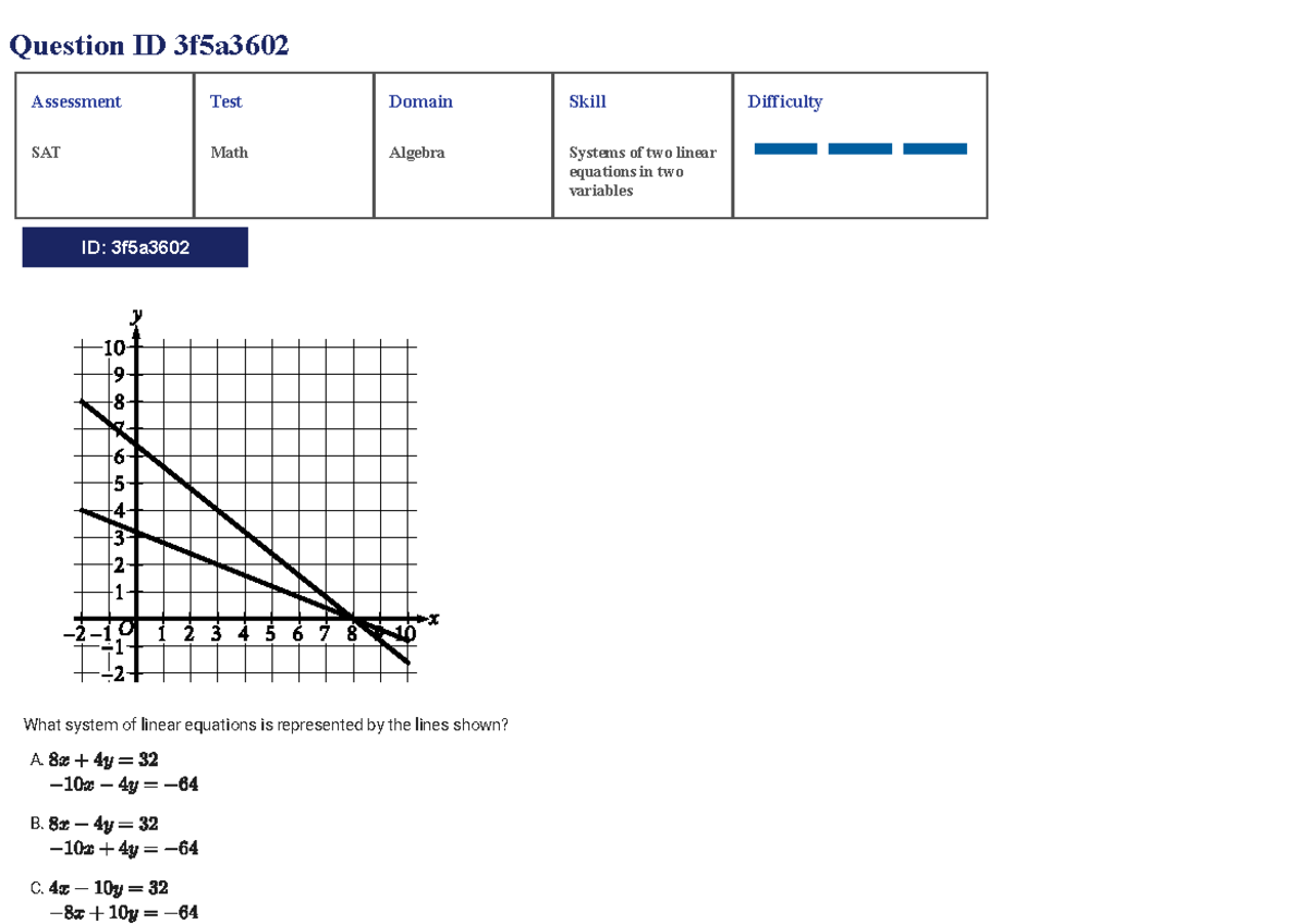 SAT Math Algebra & Advanced Math Assessment Test Questions - Studocu