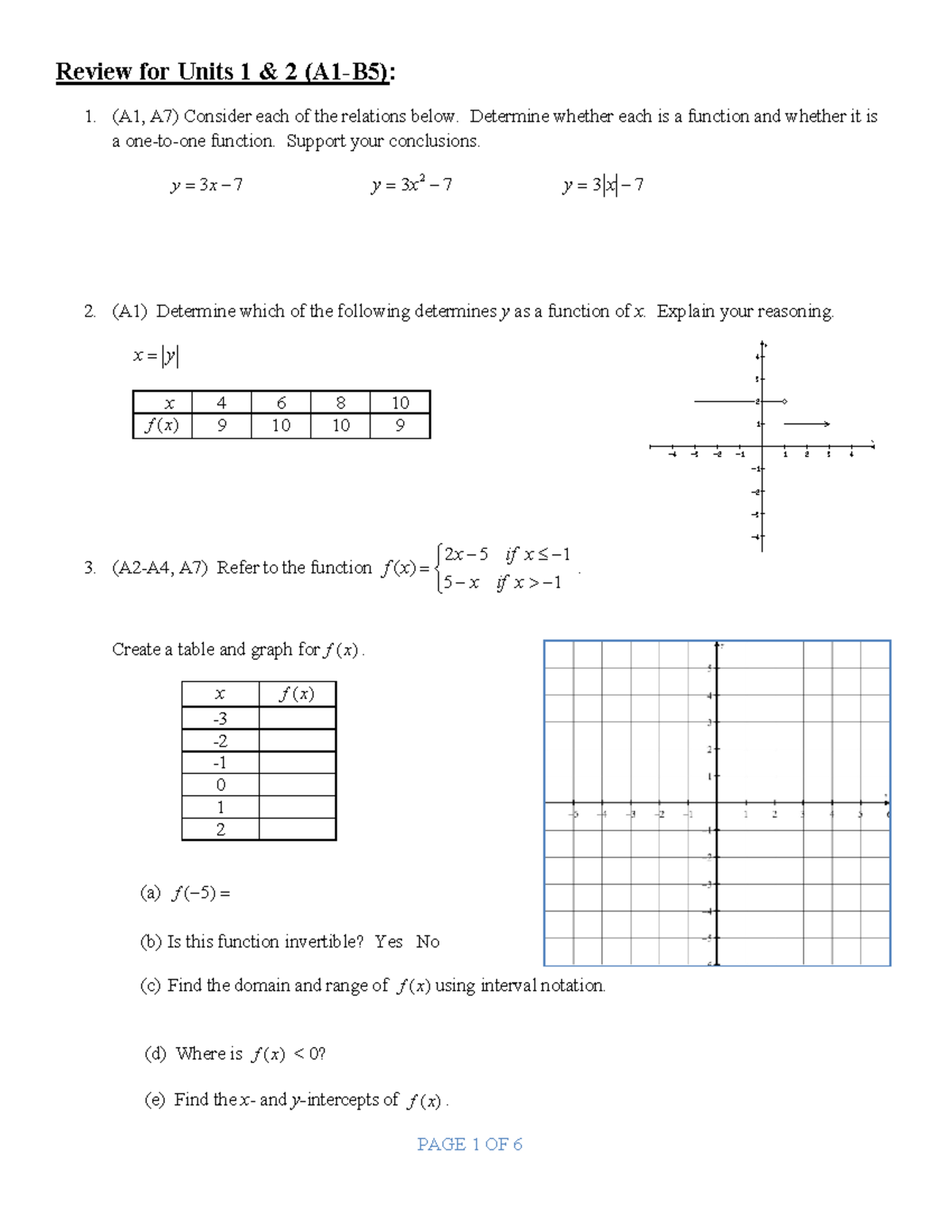 Review for Units 1 & 2 (A1-B5) - Math Functions Analysis - Studocu