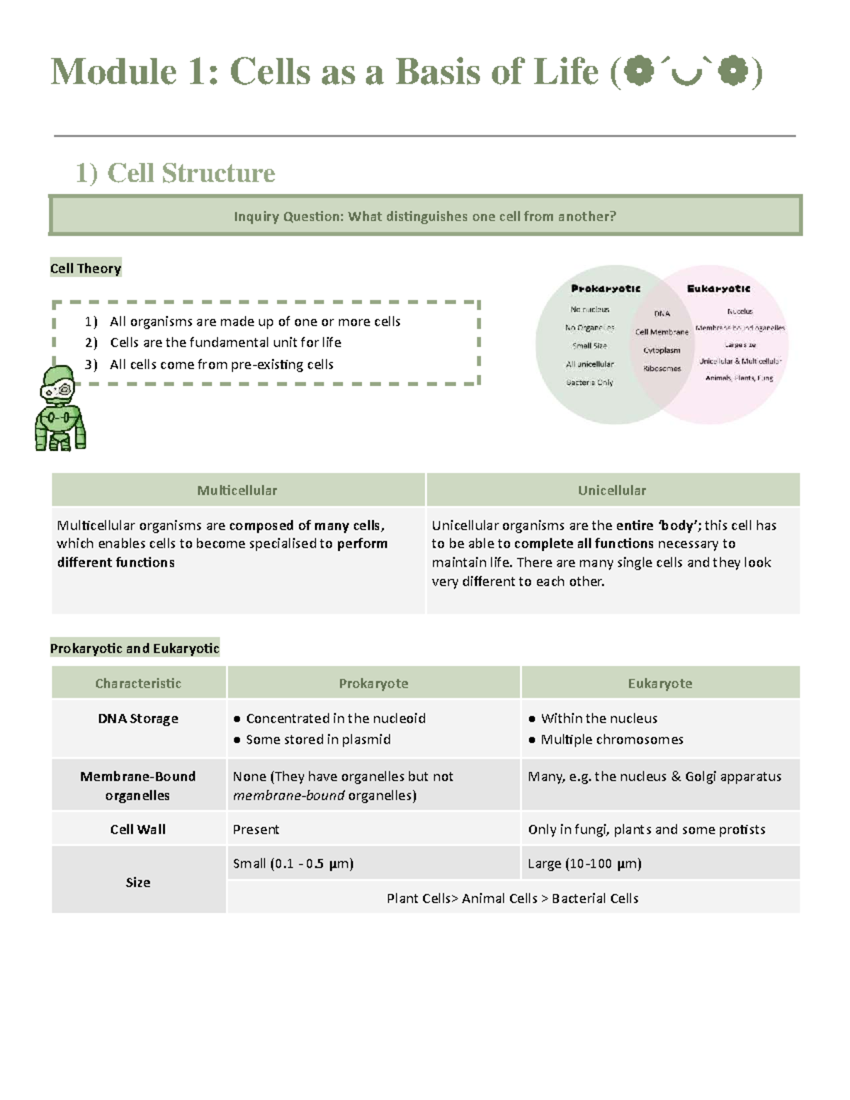 Biology Module 1 - Cells as the Basis of Life Overview - Studocu