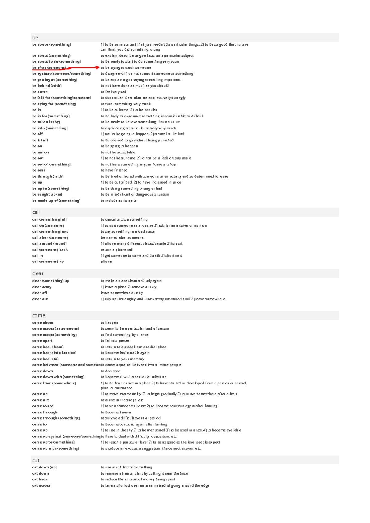 List of Phrasal Verbs - C1 Advanced CAE Study Sheet - Studocu