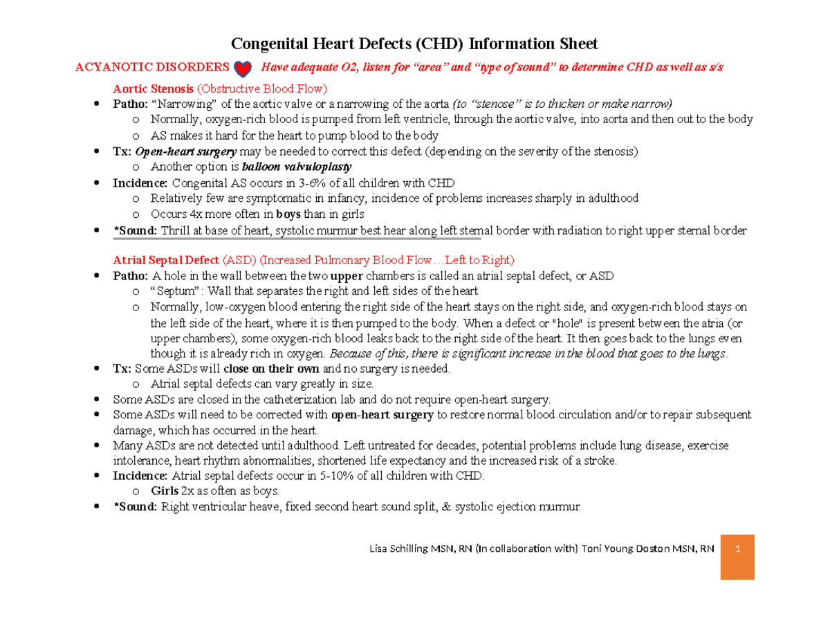 Congenital Heart Defects (CHD) Overview: Acynotic & Cyanotic Disorders ...
