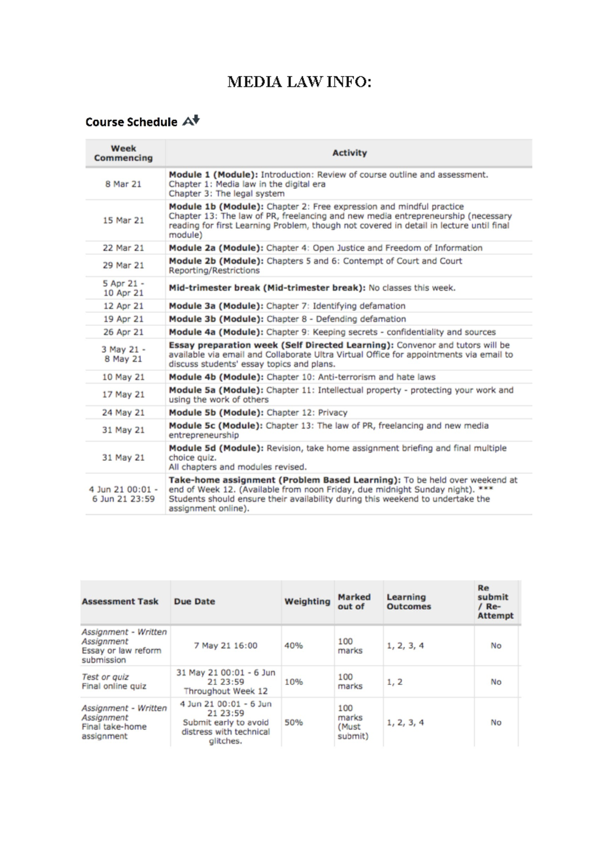 Media LAW INFO - MEDIA LAW INFO: Written assignment: essay or law ...