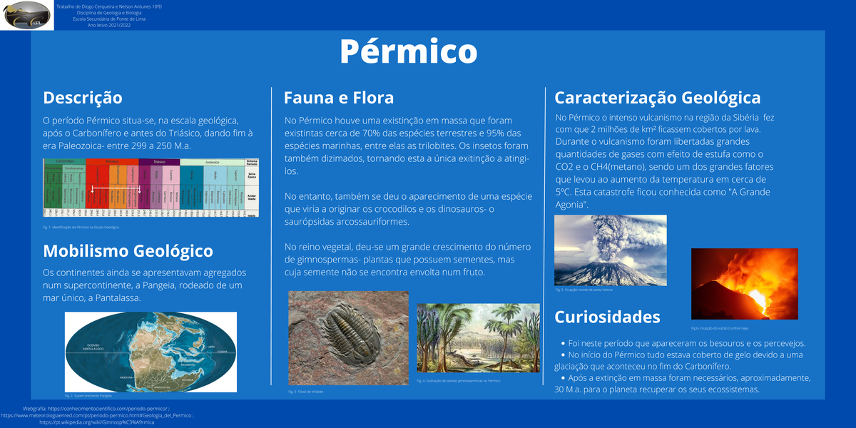 Pérmico: Características Geológicas e Biológicas (Geologia e Biologia ...
