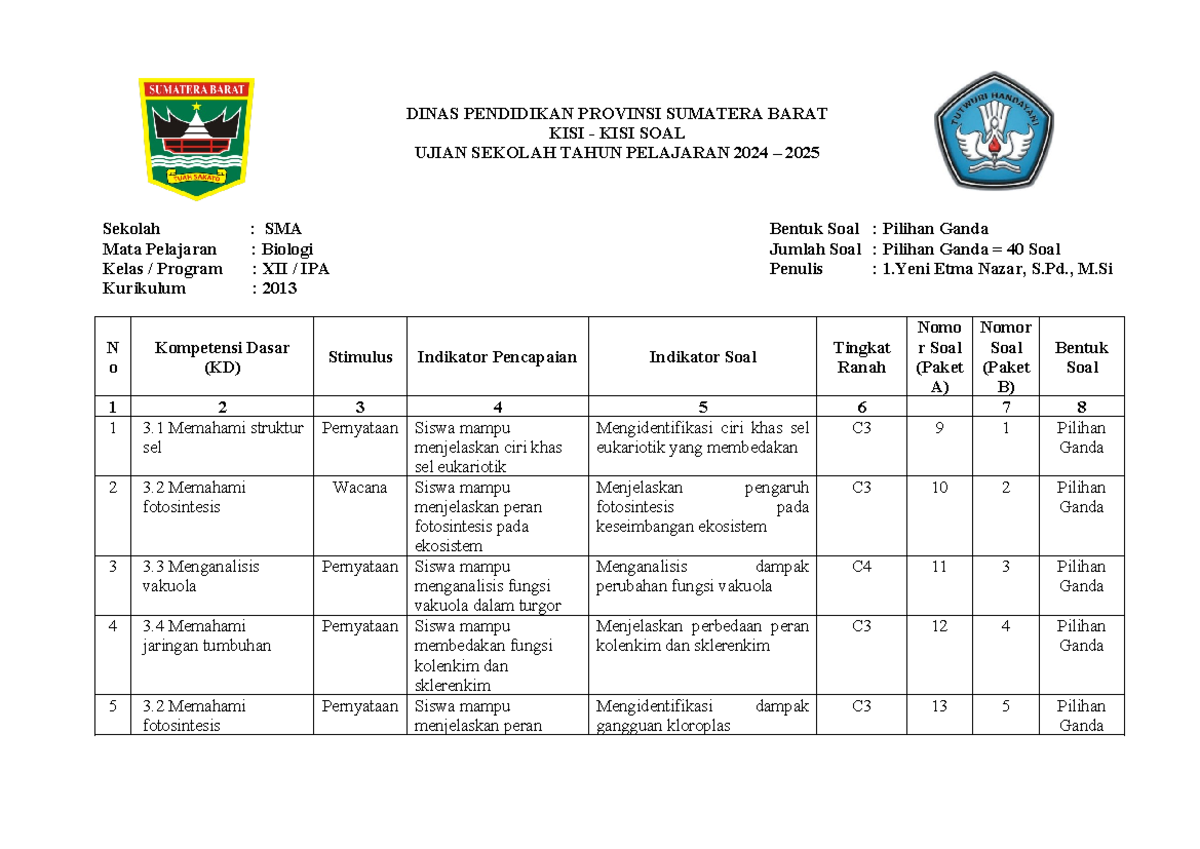 KISI KISI SOAL UJIAN SEKOLAH Biologi Kelas XII TP 2024-2025 - Document Preview