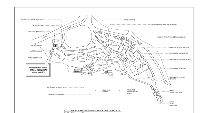 Proposed Multi-Storey Healthcare Facilities at BGHMC - Studocu