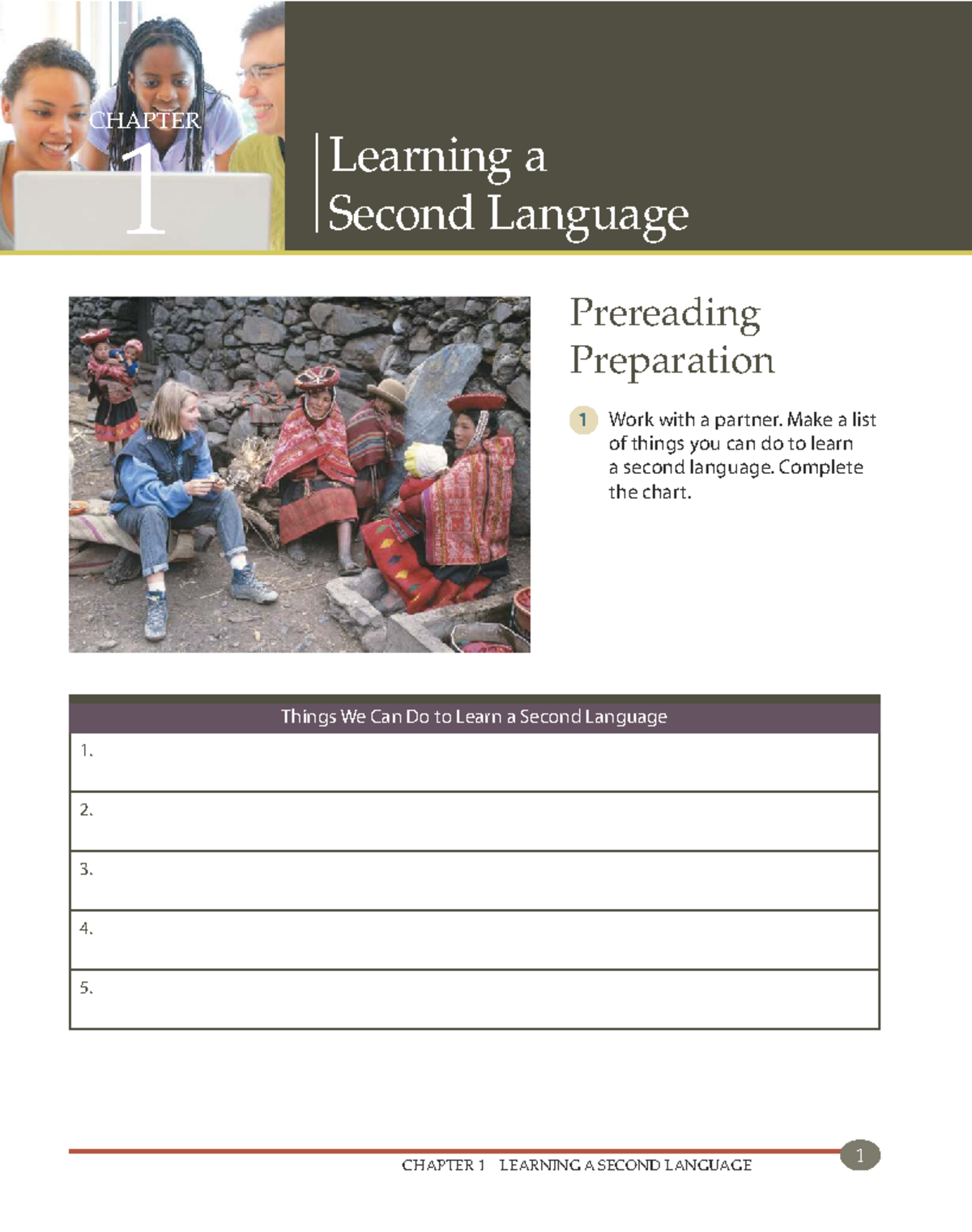 Chapter 1: Learning a second language - Strategies and exercises - Studocu