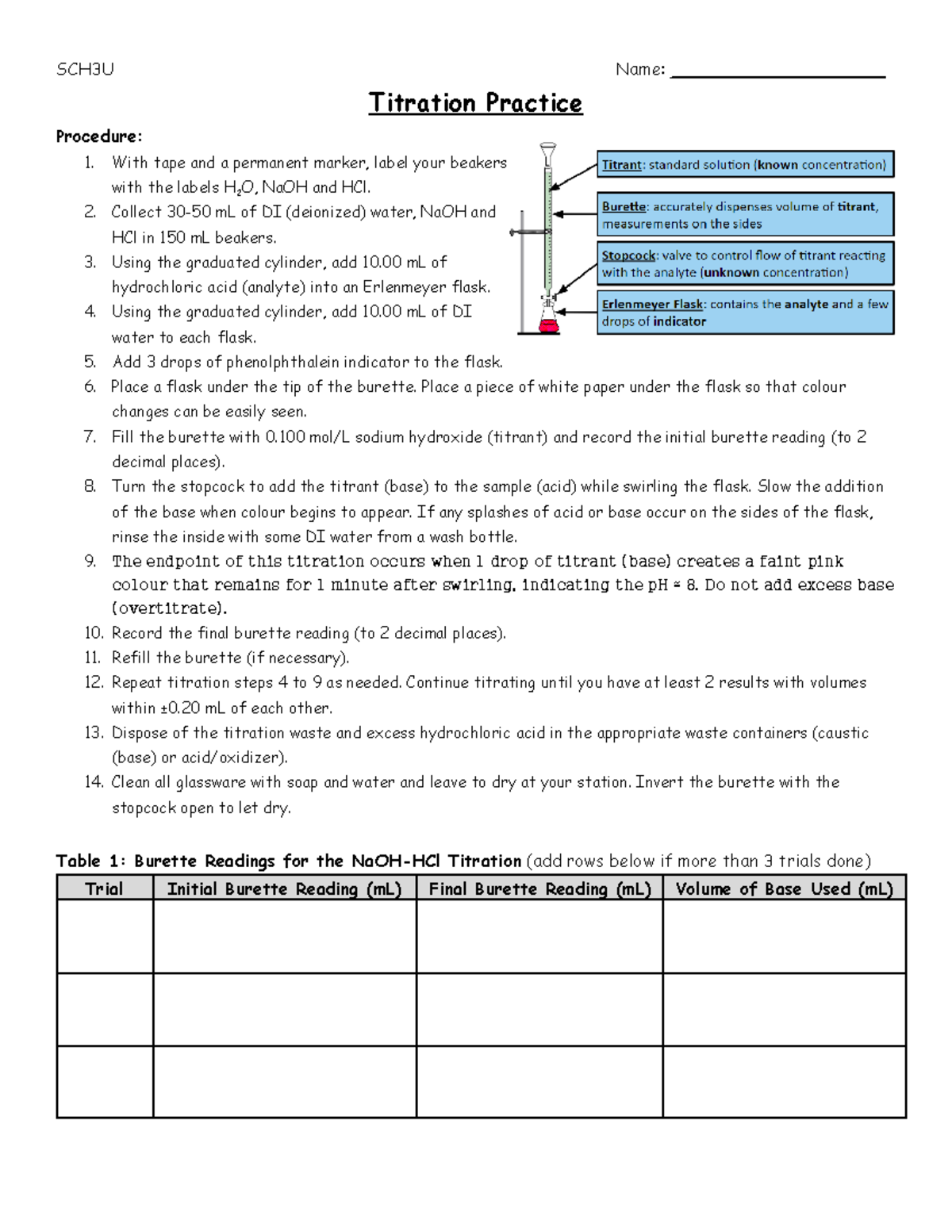 4.9 Titration Practice Procedure and Data Collection Guide - Studocu