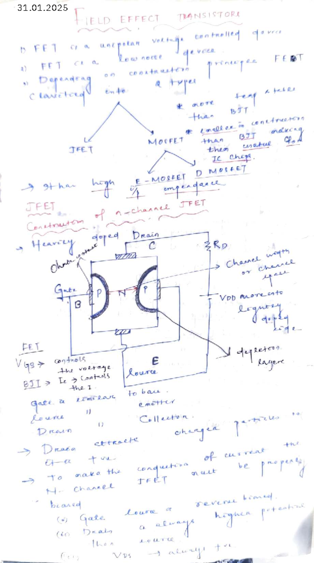 Field Effect Transistors (FET) Overview and Characteristics - 31.01. ...