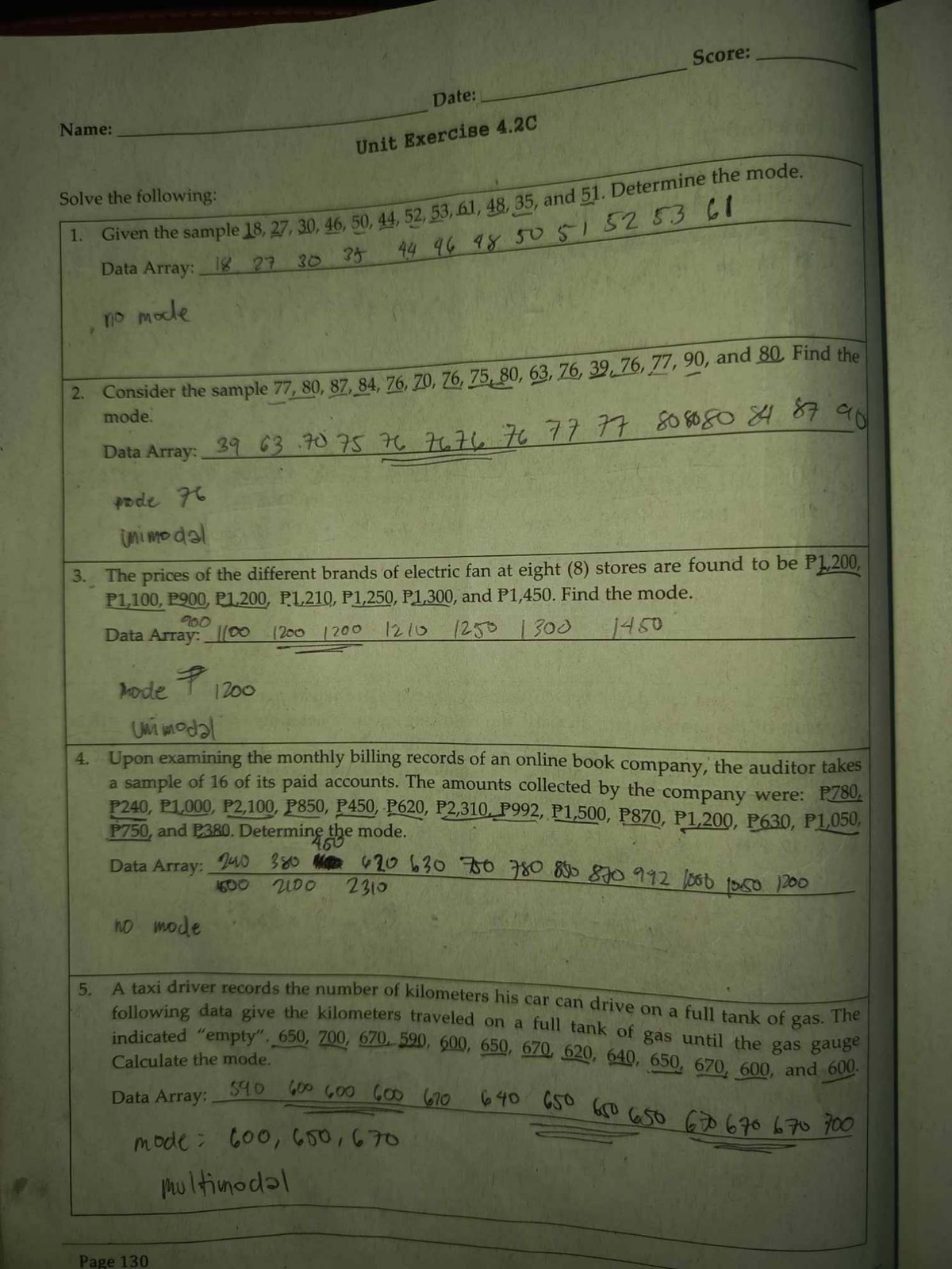 Math 101: Unit Exercise 4.2C - Finding Modes in Data Sets - Studocu