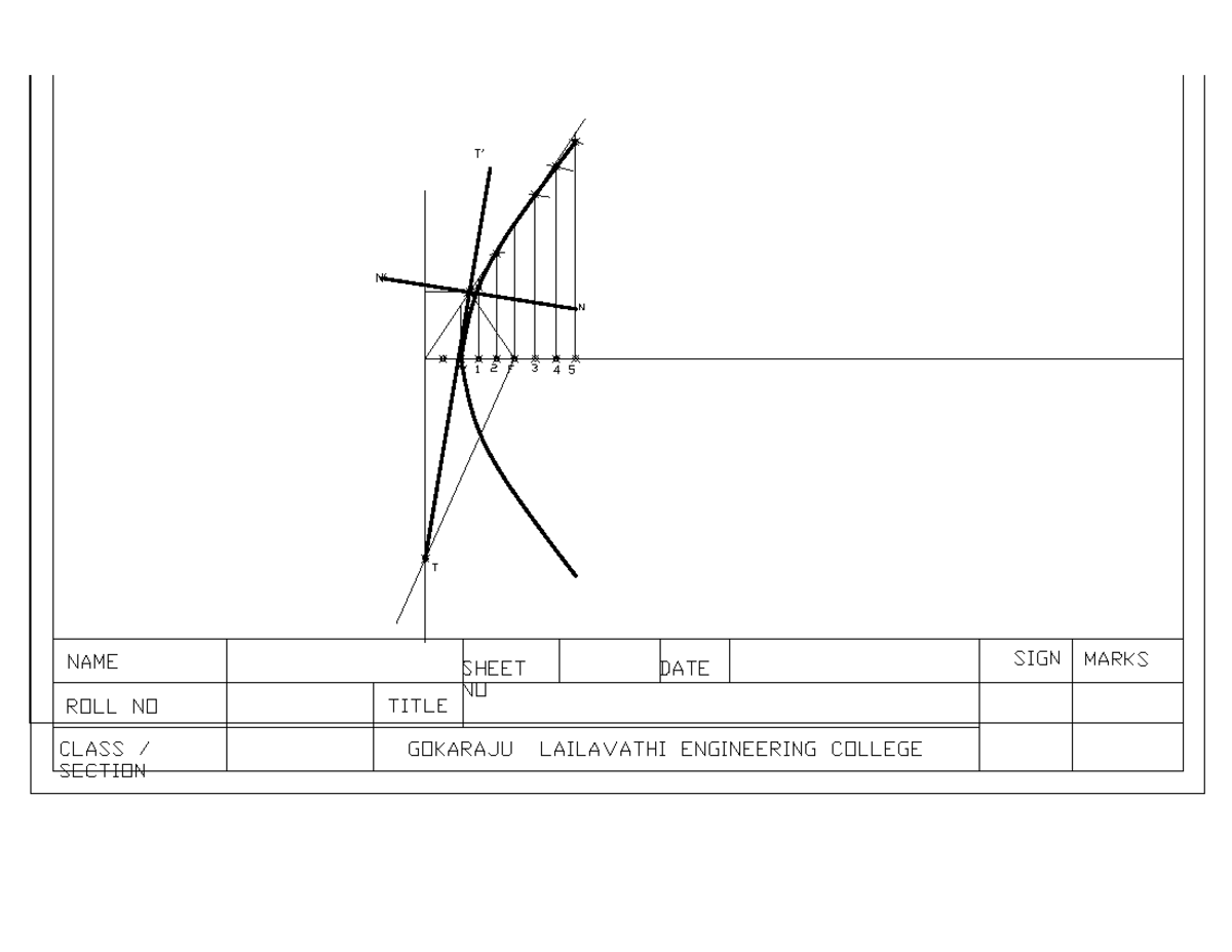 Sheet-9( Hyperbola) - Notes - Machine Learning-SVM - N X 1 2 3 4 5 T ...
