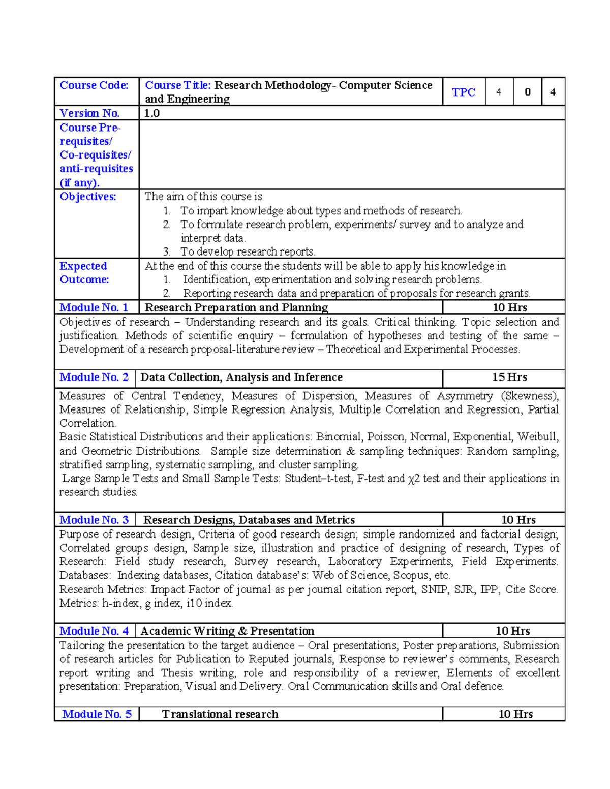 Research Methodology Syllabus: CSE 1.0 TPC Overview and Modules - Studocu