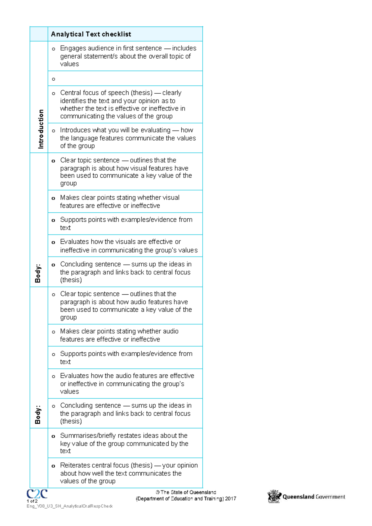 Eng_Y08_U3_SH_Analytical Speech Checklist and Structure - Studocu