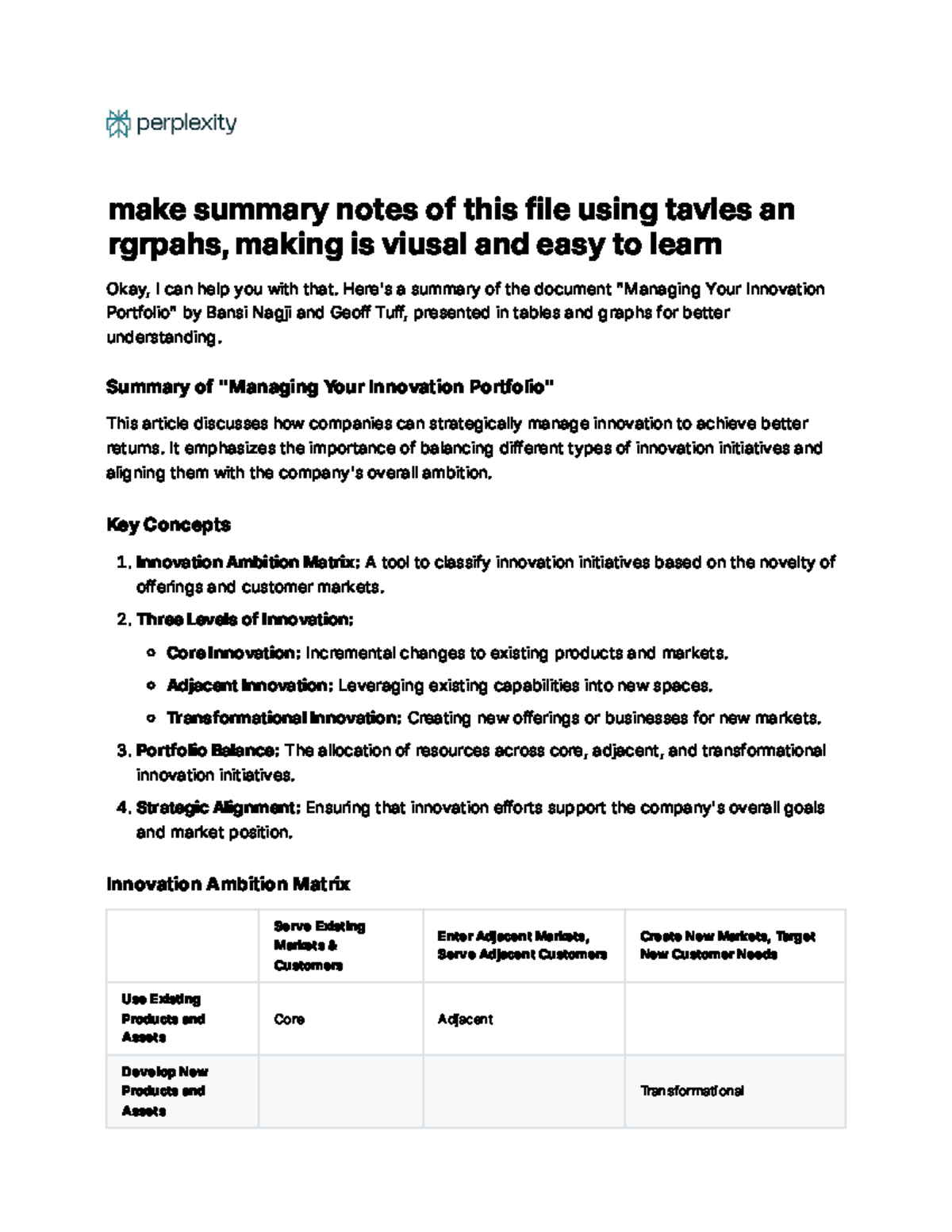 Summary Notes on 