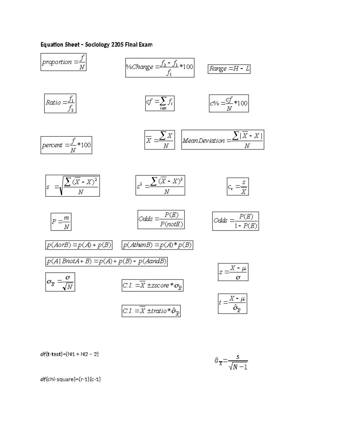Sociology 2205 Final Exam Equation Sheet and Math Notes - Studocu